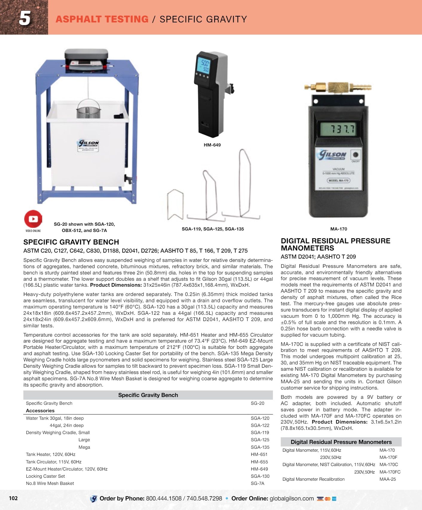 Gilson Company Materials Testing Catalog Weekly Ad January 1 - December 31, 2026