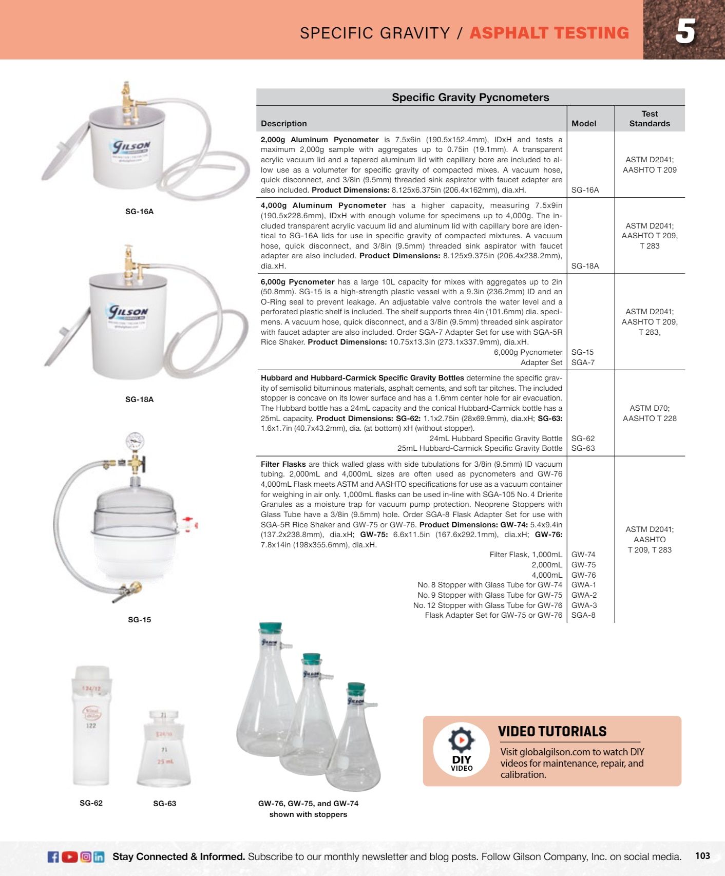 Gilson Company Materials Testing Catalog Weekly Ad January 1 - December 31, 2026