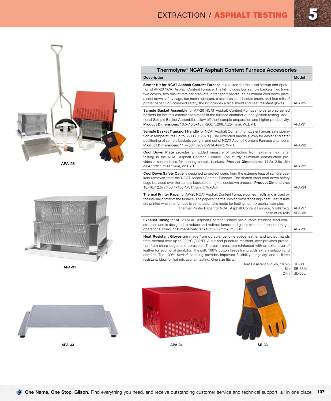 Gilson Company Materials Testing Catalog Weekly Ad January 1 - December 31, 2026