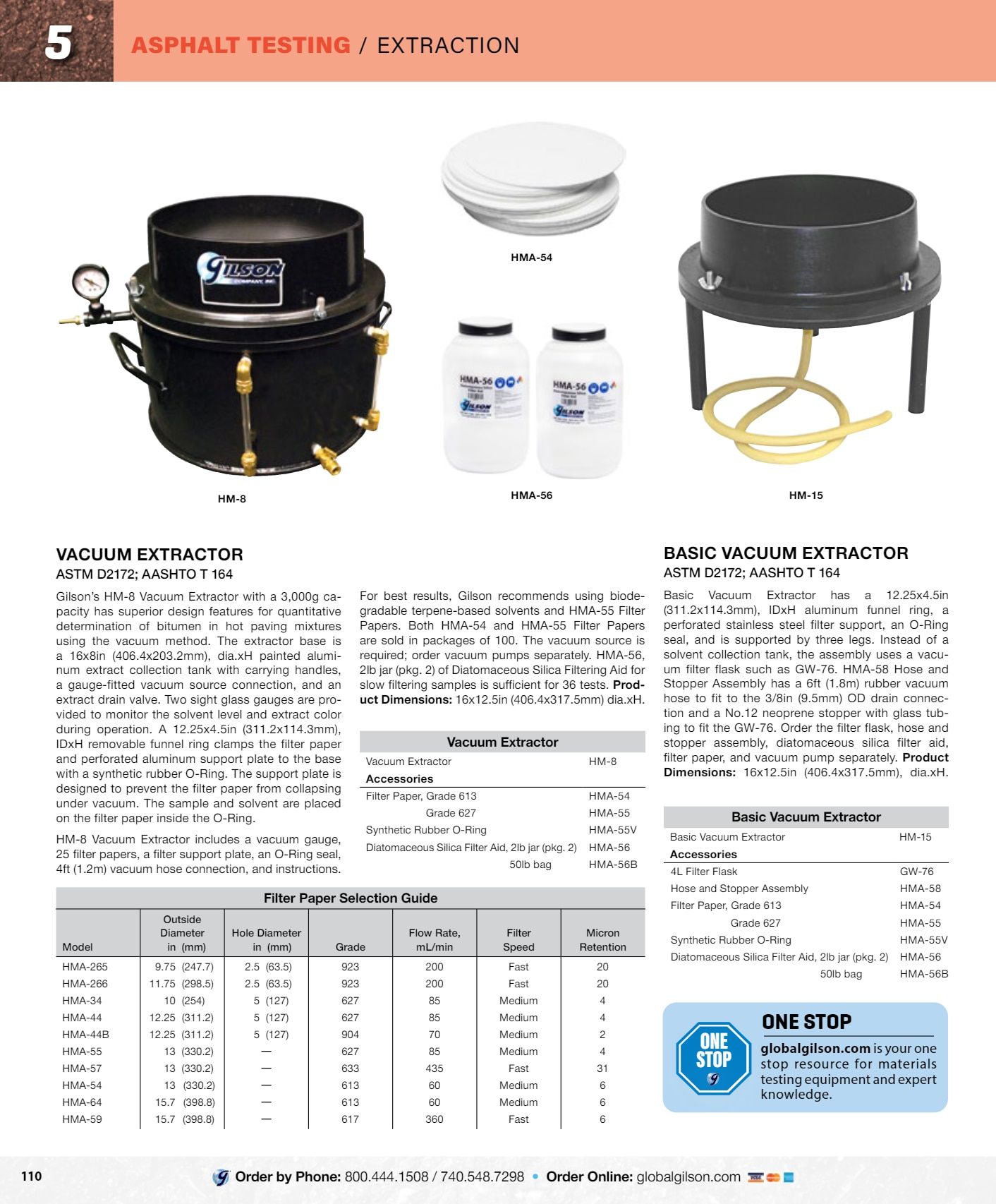 Gilson Company Materials Testing Catalog Weekly Ad January 1 - December 31, 2026