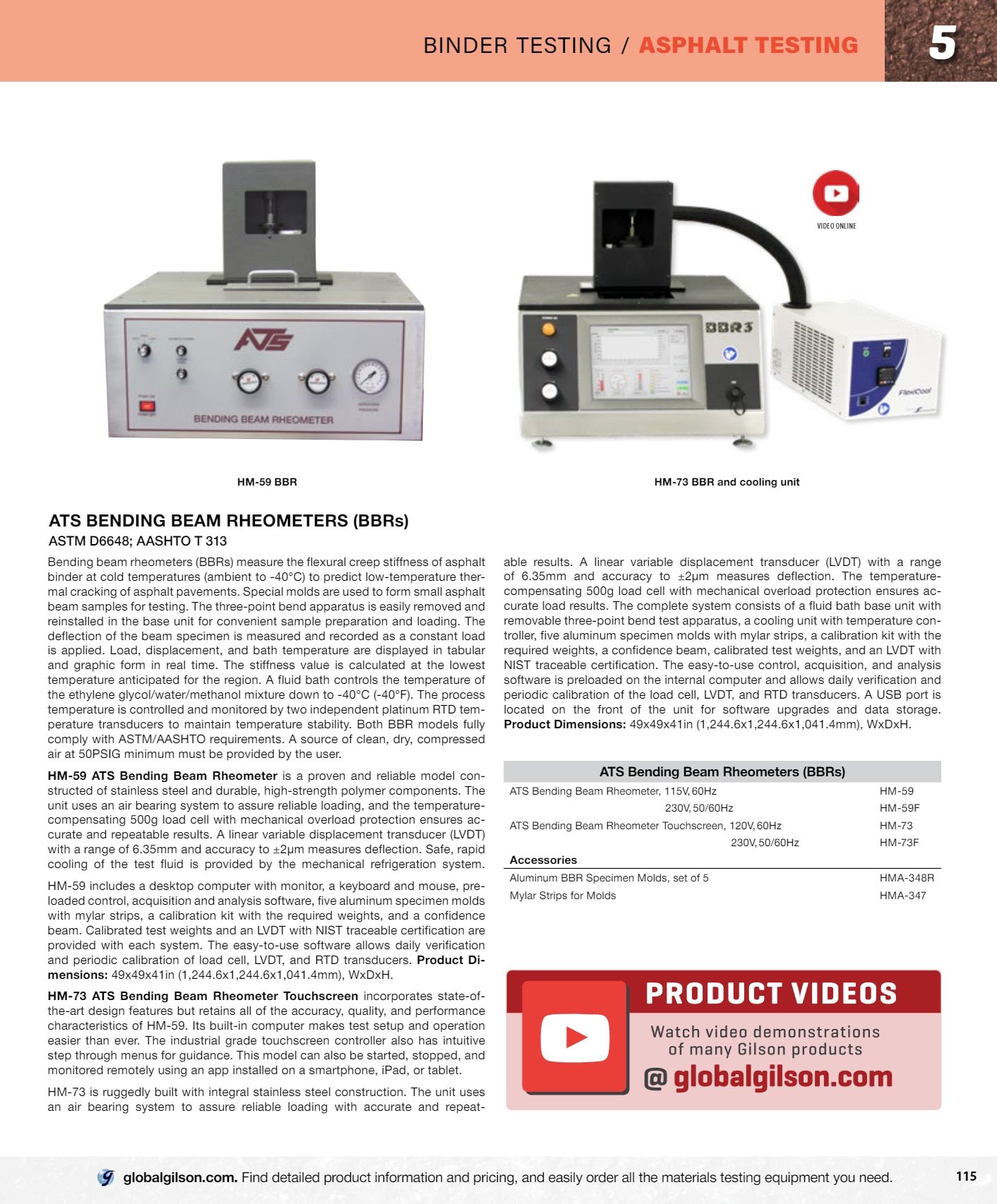 Gilson Company Materials Testing Catalog Weekly Ad January 1 - December 31, 2026