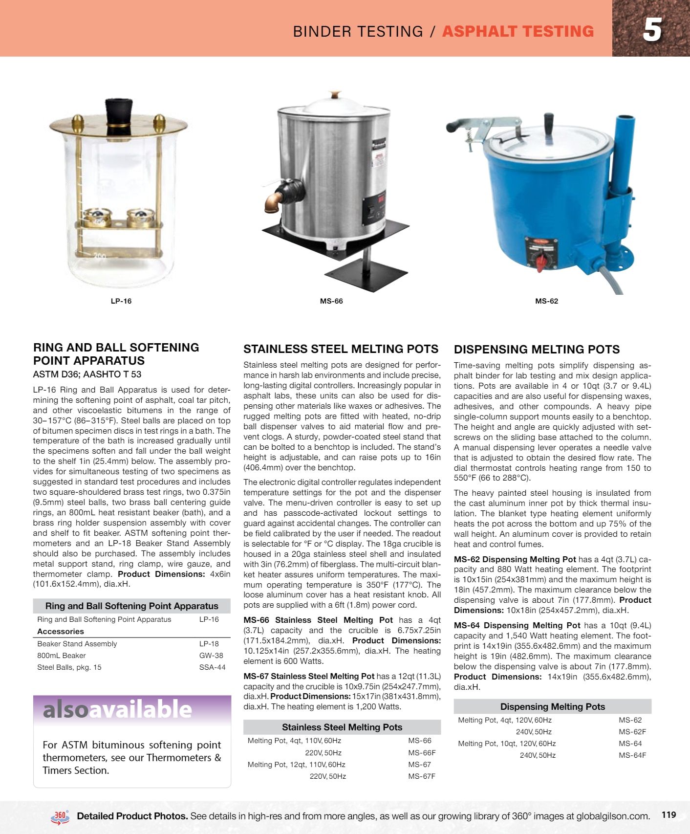 Gilson Company Materials Testing Catalog Weekly Ad January 1 - December 31, 2026