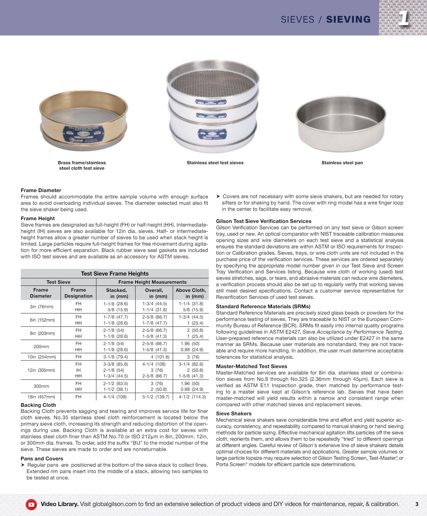 Gilson Company Materials Testing Catalog Weekly Ad January 1 - December 31, 2026