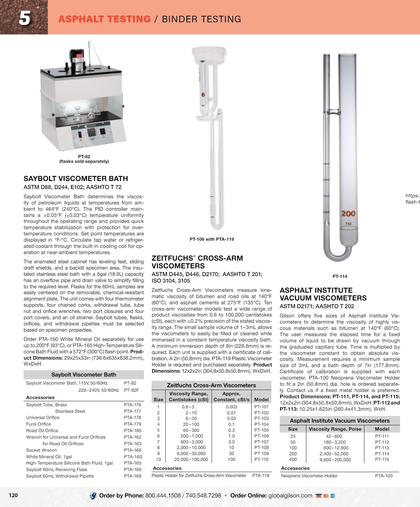 Gilson Company Materials Testing Catalog Weekly Ad January 1 - December 31, 2026