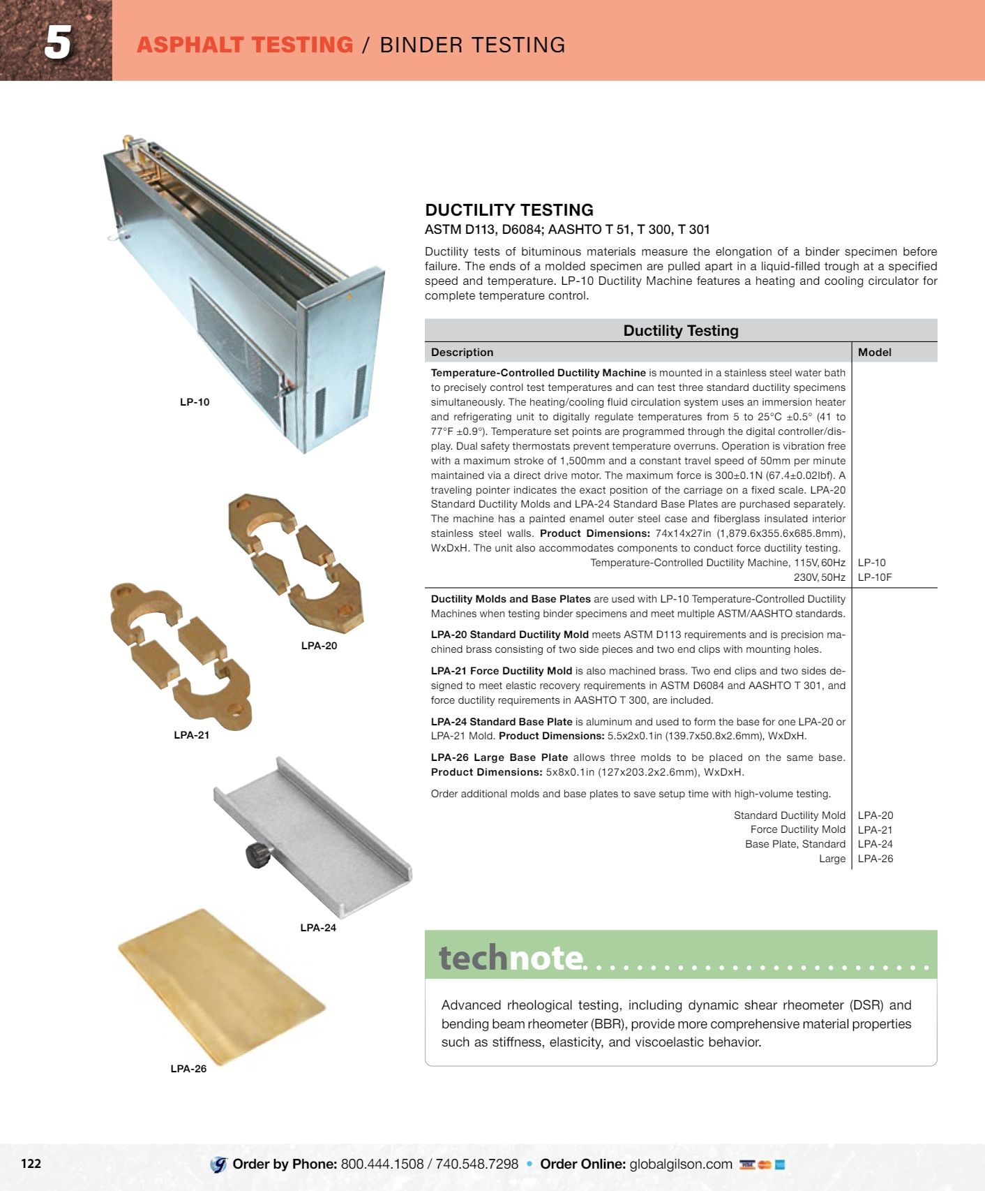 Gilson Company Materials Testing Catalog Weekly Ad January 1 - December 31, 2026