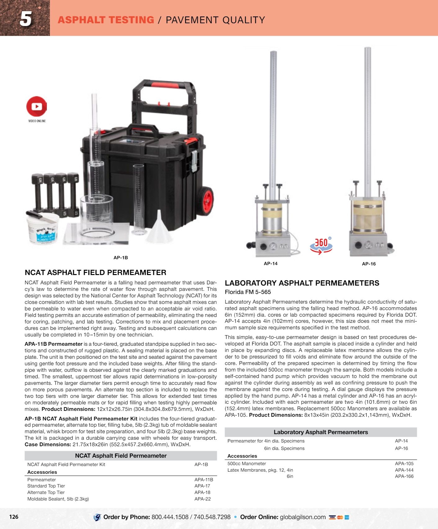 Gilson Company Materials Testing Catalog Weekly Ad January 1 - December 31, 2026