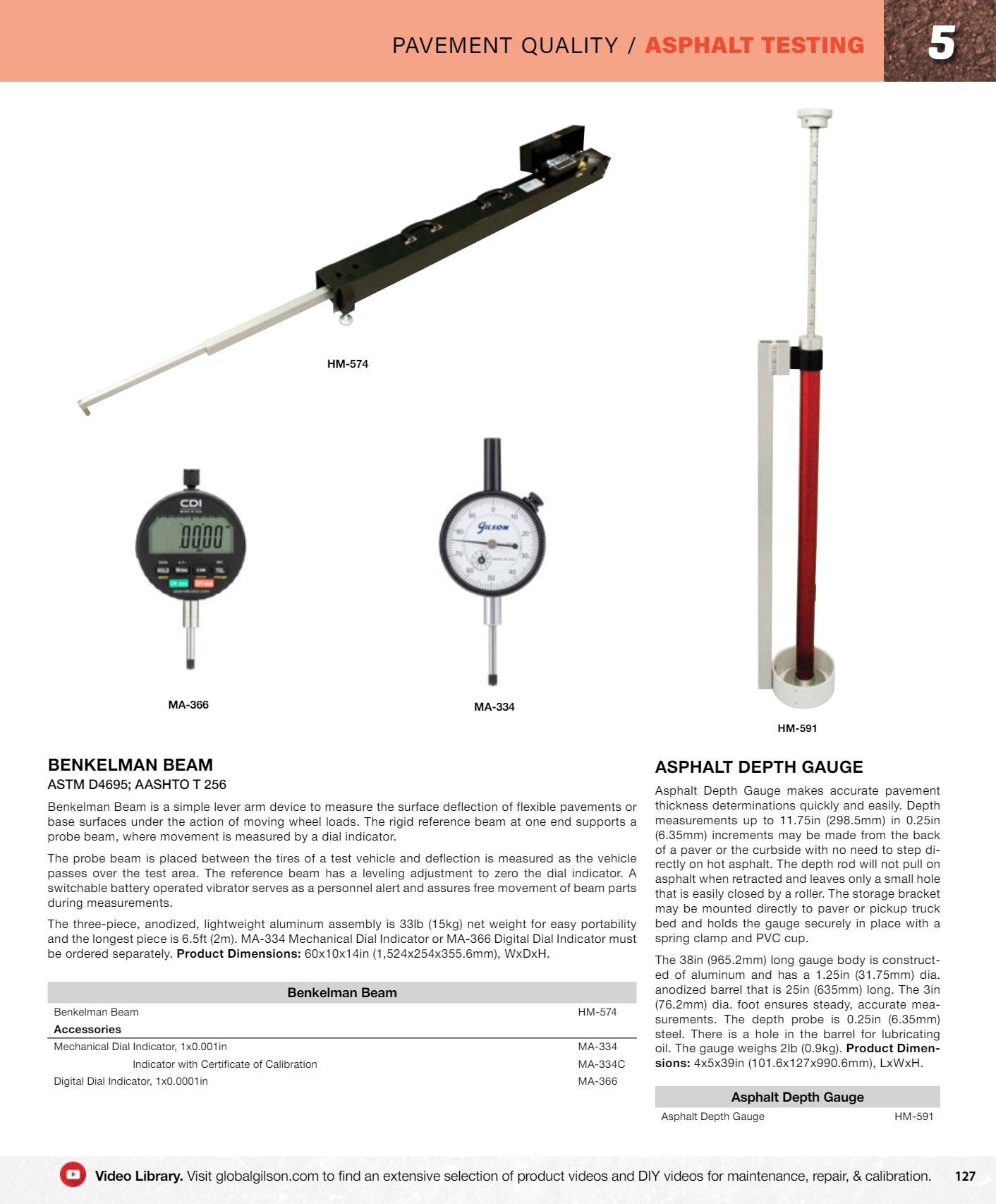 Gilson Company Materials Testing Catalog Weekly Ad January 1 - December 31, 2026