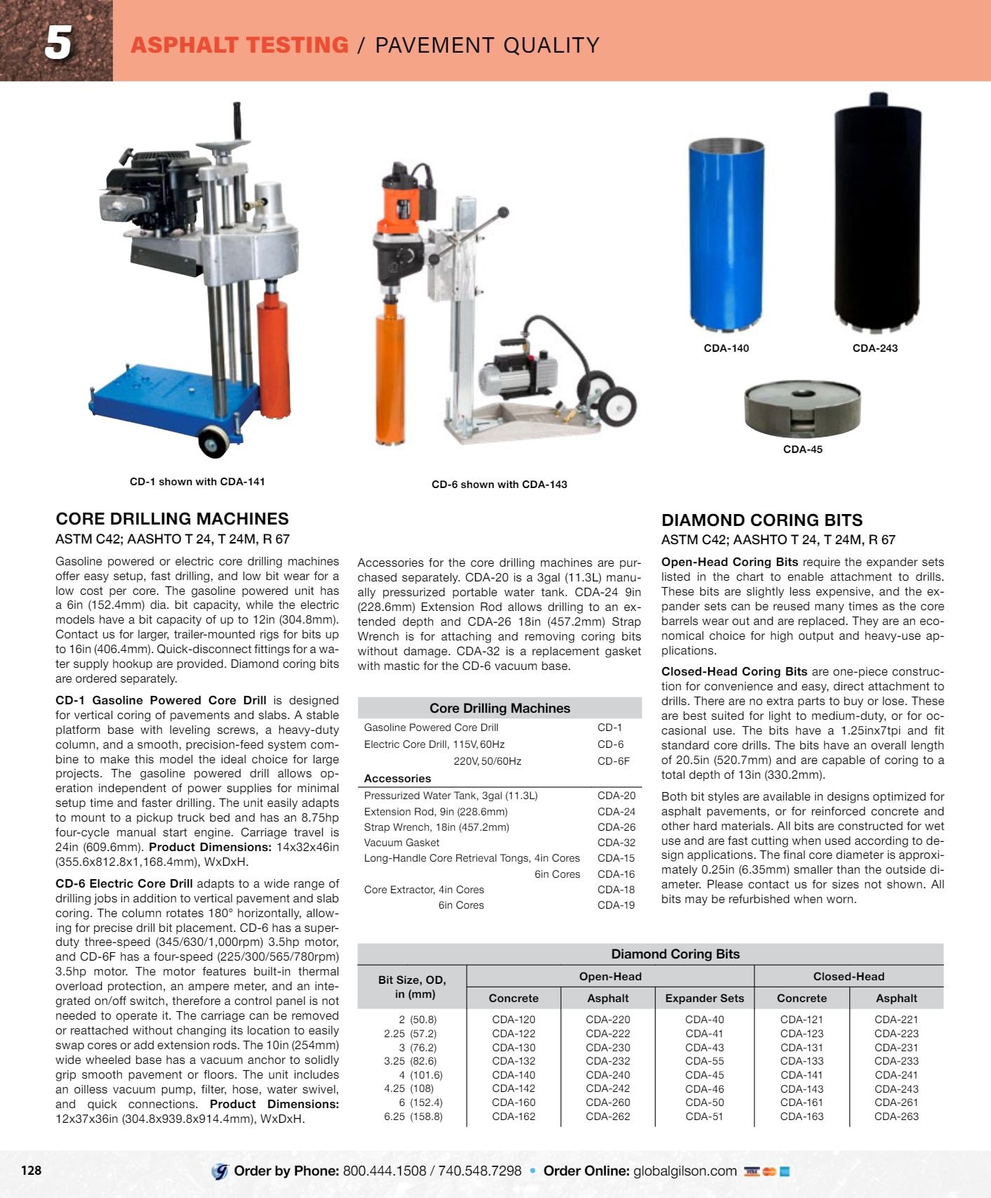 Gilson Company Materials Testing Catalog Weekly Ad January 1 - December 31, 2026