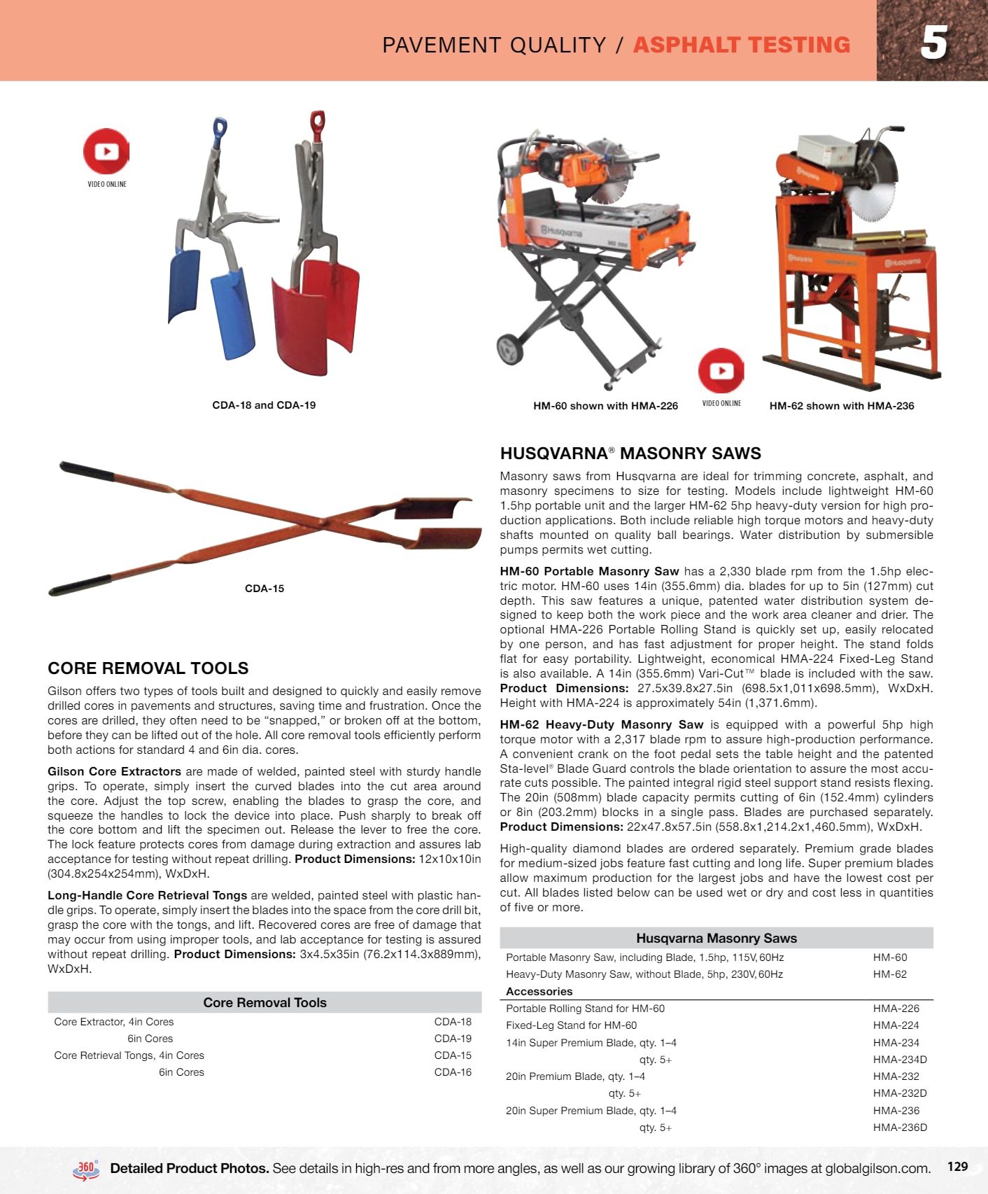 Gilson Company Materials Testing Catalog Weekly Ad January 1 - December 31, 2026