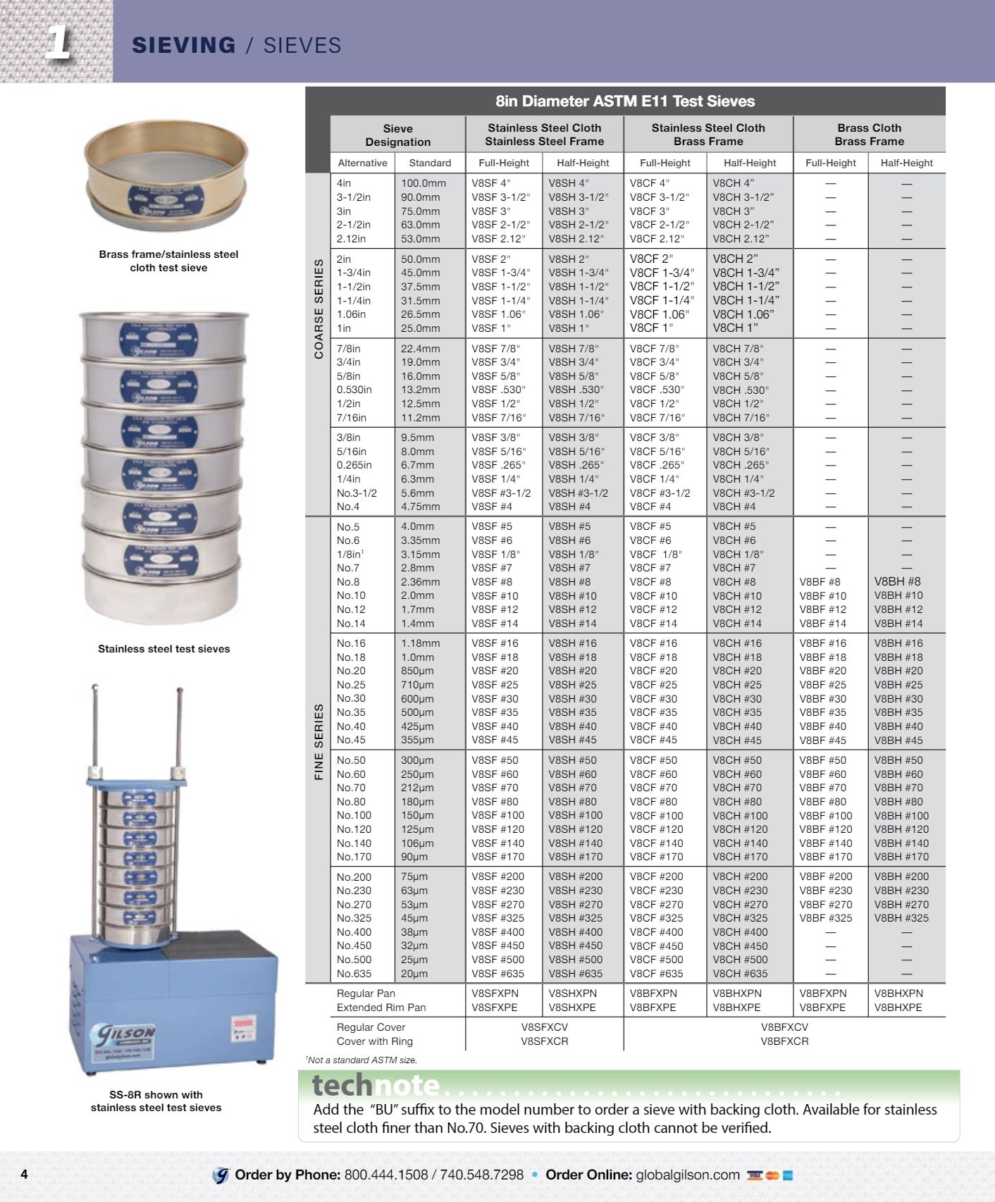 Gilson Company Materials Testing Catalog Weekly Ad January 1 - December 31, 2026