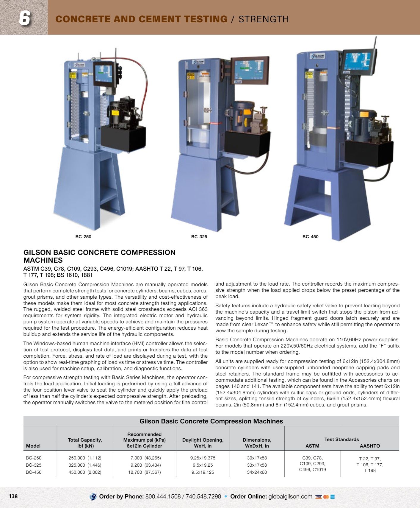 Gilson Company Materials Testing Catalog Weekly Ad January 1 - December 31, 2026