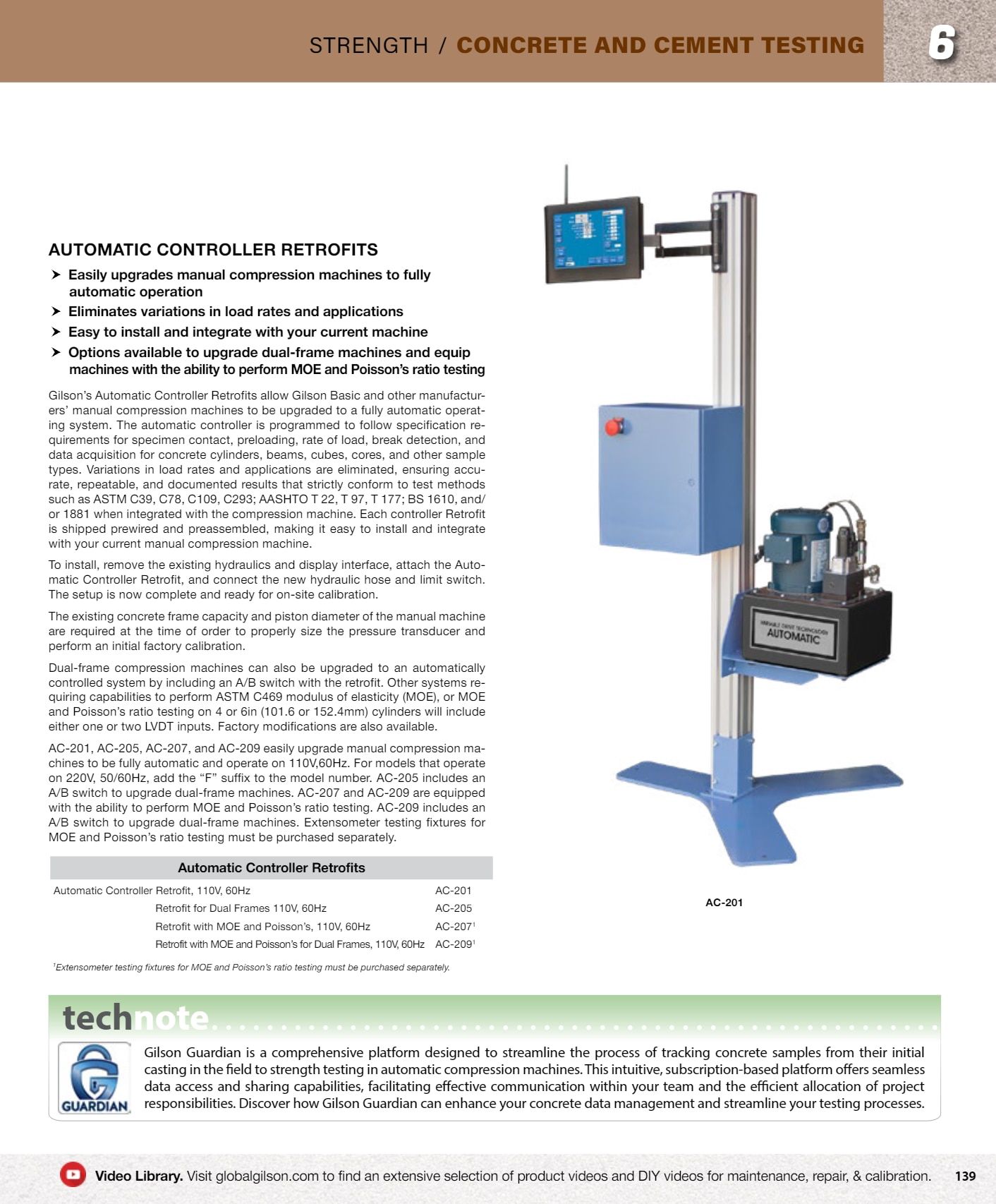 Gilson Company Materials Testing Catalog Weekly Ad January 1 - December 31, 2026