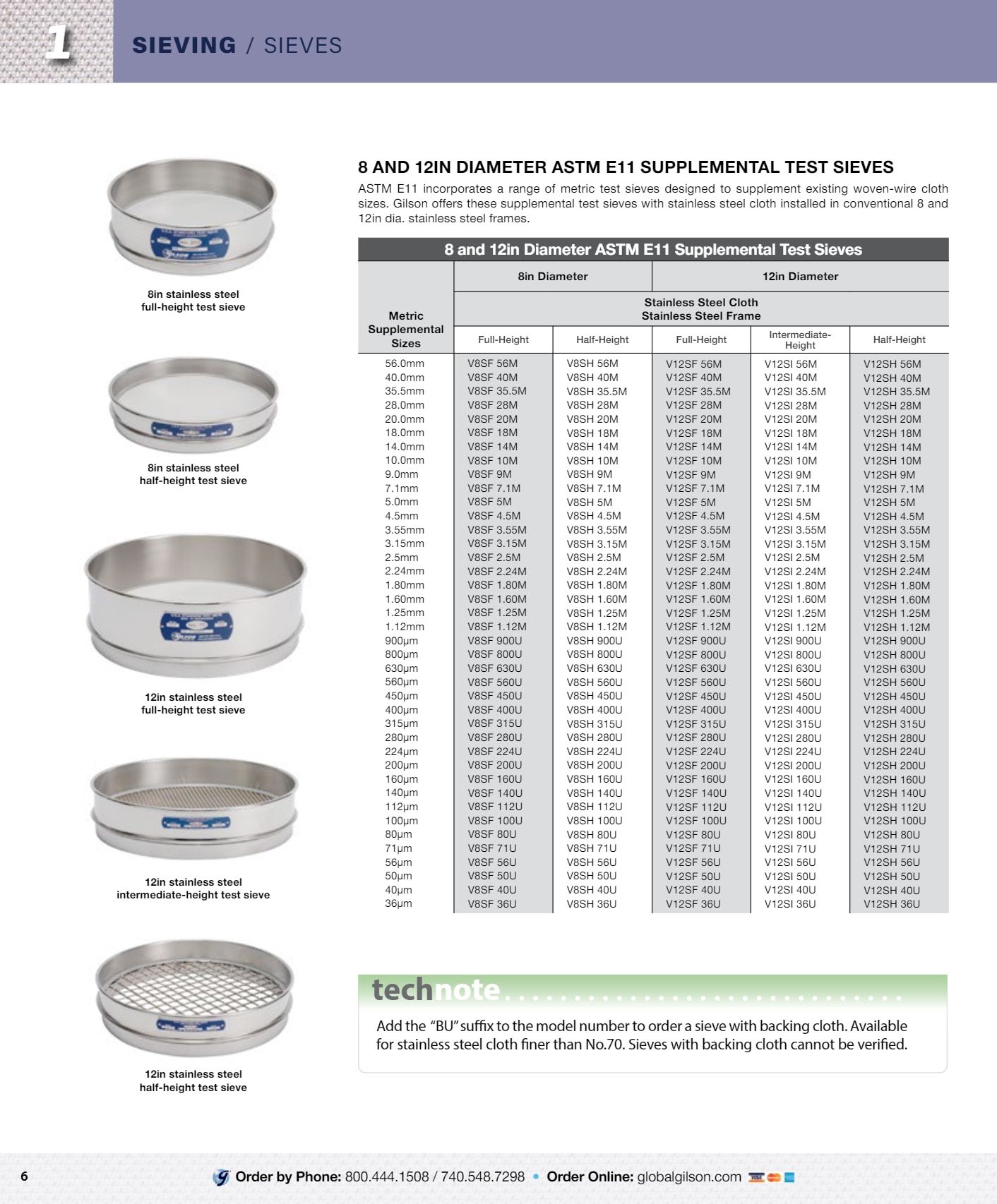 Gilson Company Materials Testing Catalog Weekly Ad January 1 - December 31, 2026