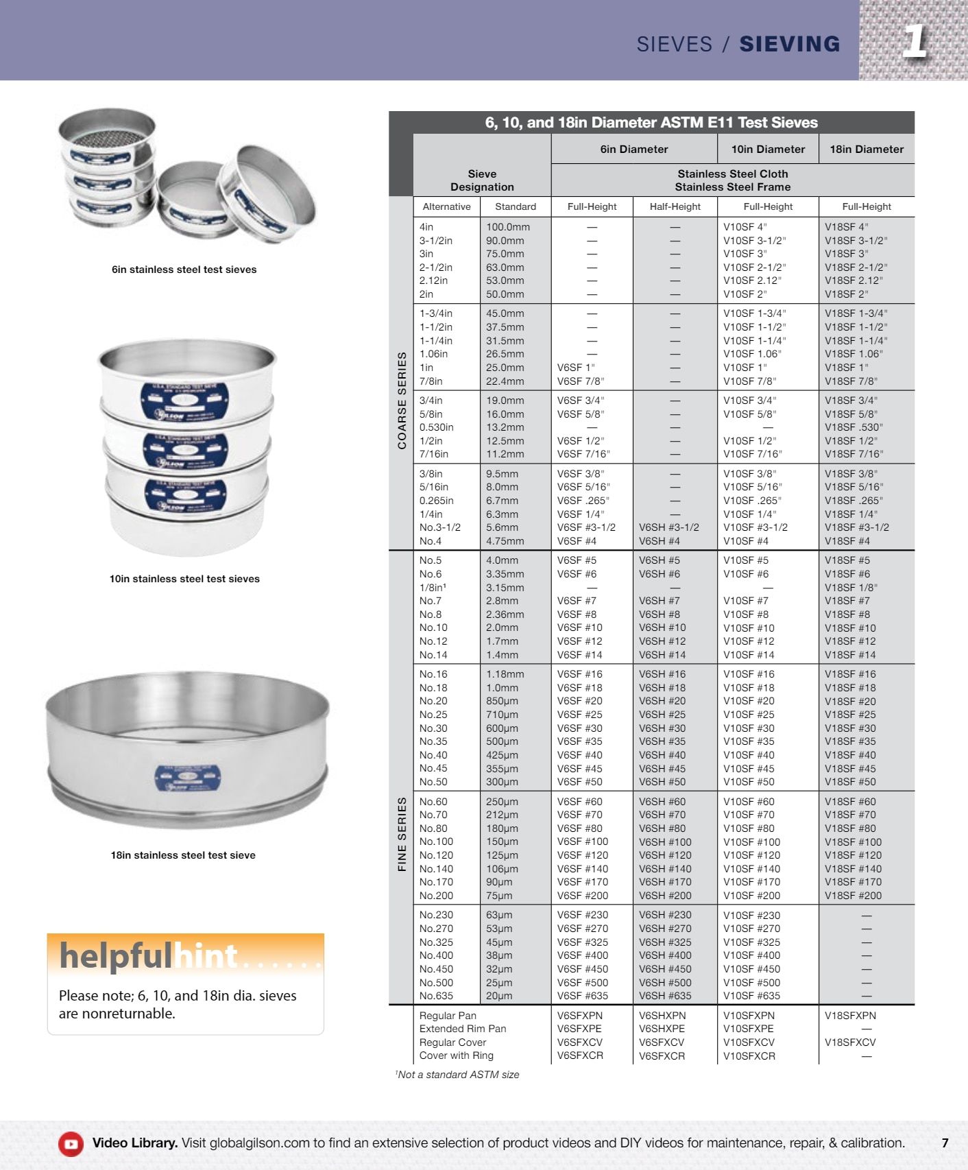 Gilson Company Materials Testing Catalog Weekly Ad January 1 - December 31, 2026