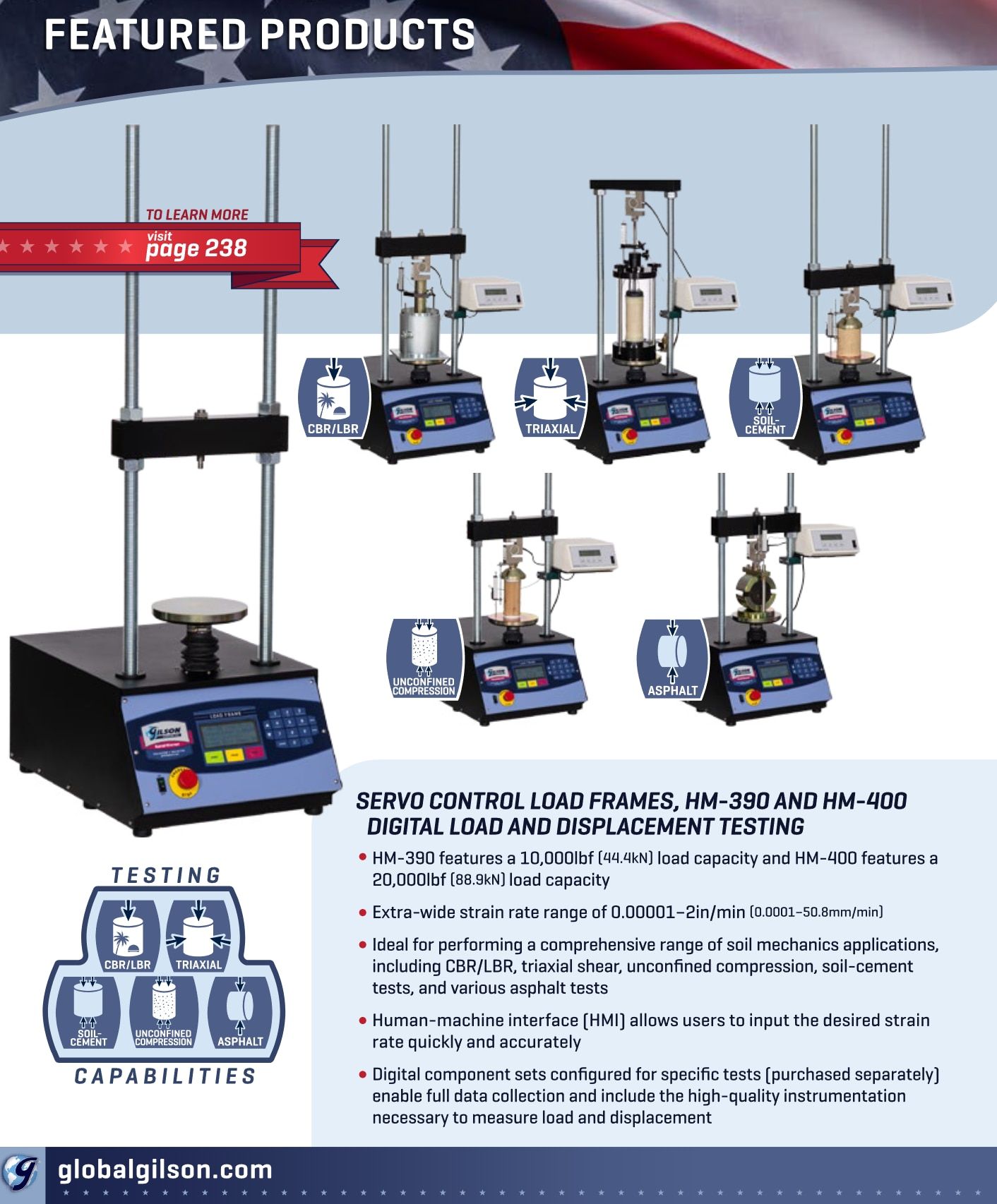 Gilson Company Materials Testing Catalog Weekly Ad January 1 - December 31, 2026