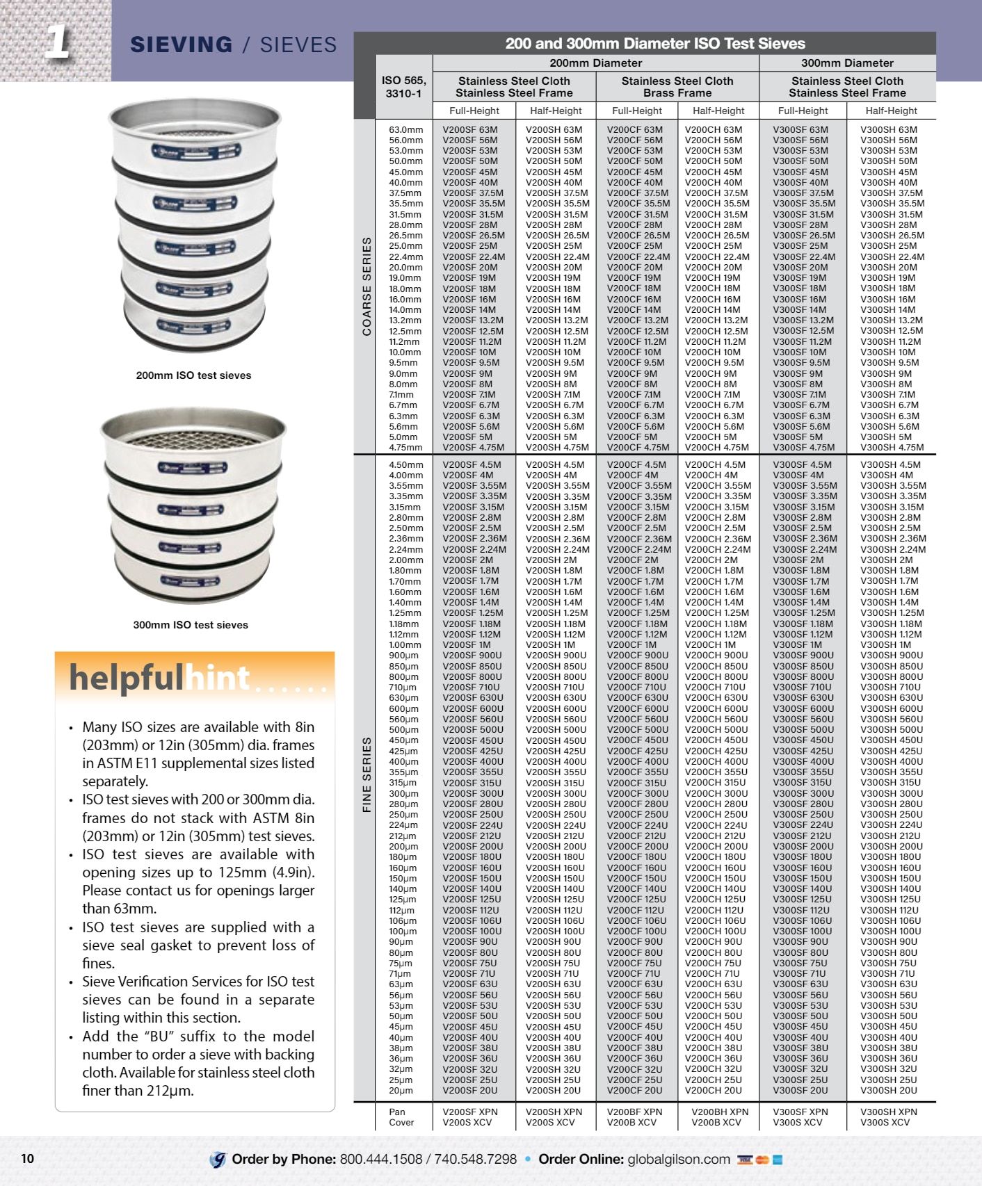 Gilson Company Materials Testing Catalog Weekly Ad January 1 - December 31, 2026