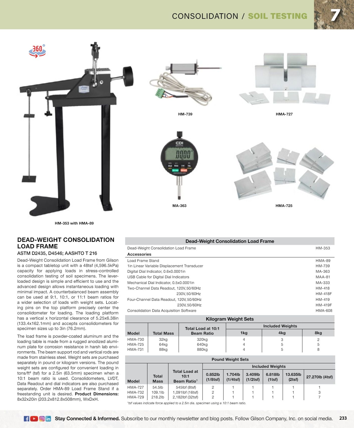 Gilson Company Materials Testing Catalog Weekly Ad January 1 - December 31, 2026
