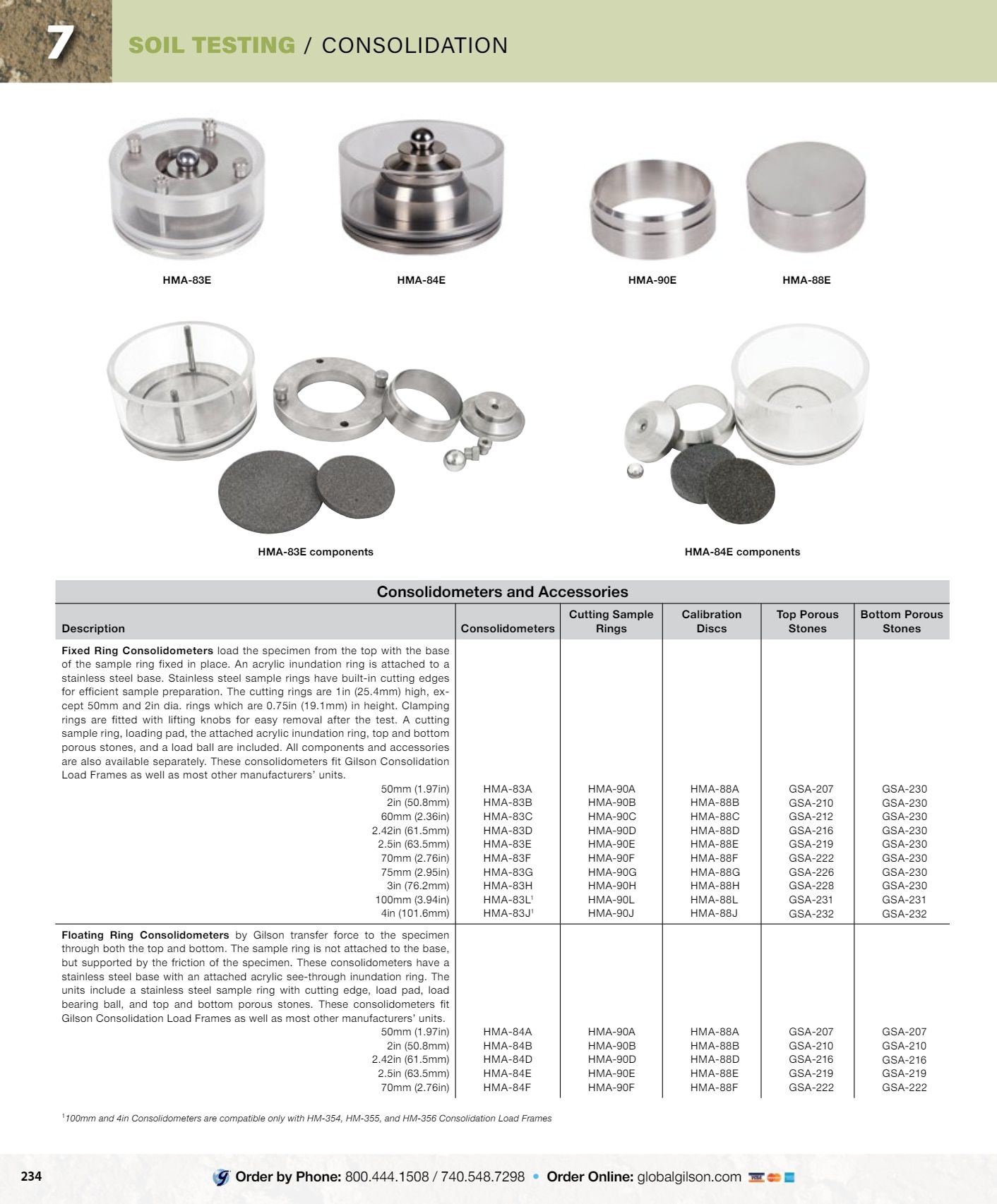 Gilson Company Materials Testing Catalog Weekly Ad January 1 - December 31, 2026