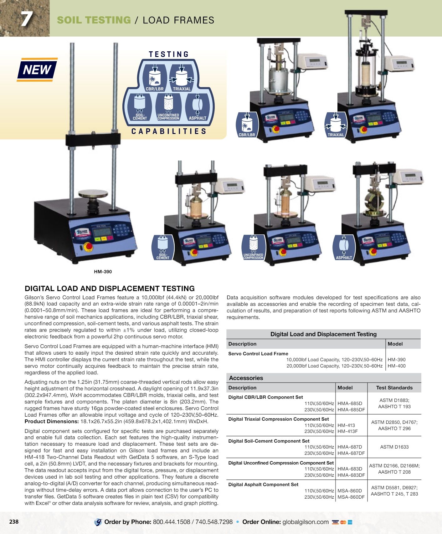 Gilson Company Materials Testing Catalog Weekly Ad January 1 - December 31, 2026