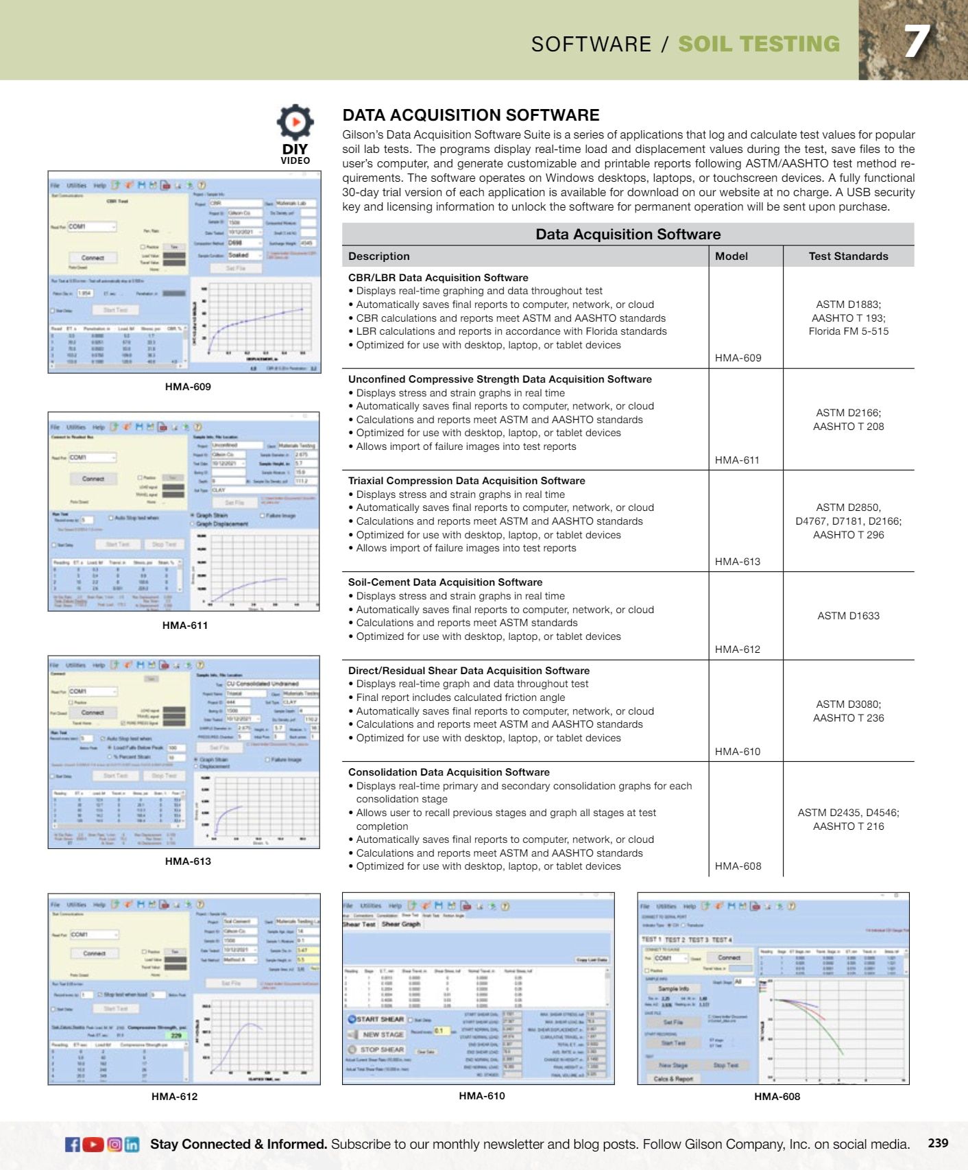 Gilson Company Materials Testing Catalog Weekly Ad January 1 - December 31, 2026