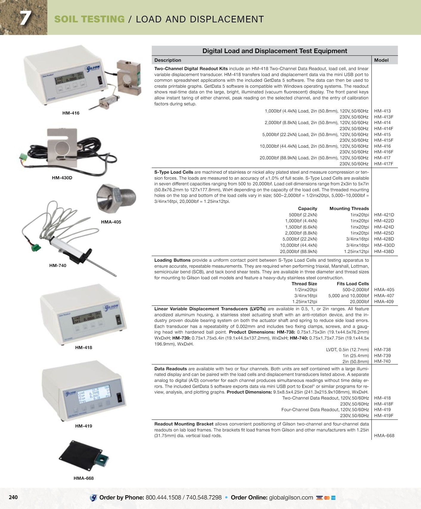 Gilson Company Materials Testing Catalog Weekly Ad January 1 - December 31, 2026