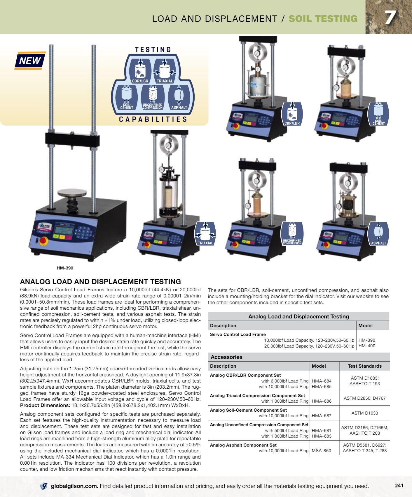 Gilson Company Materials Testing Catalog Weekly Ad January 1 - December 31, 2026