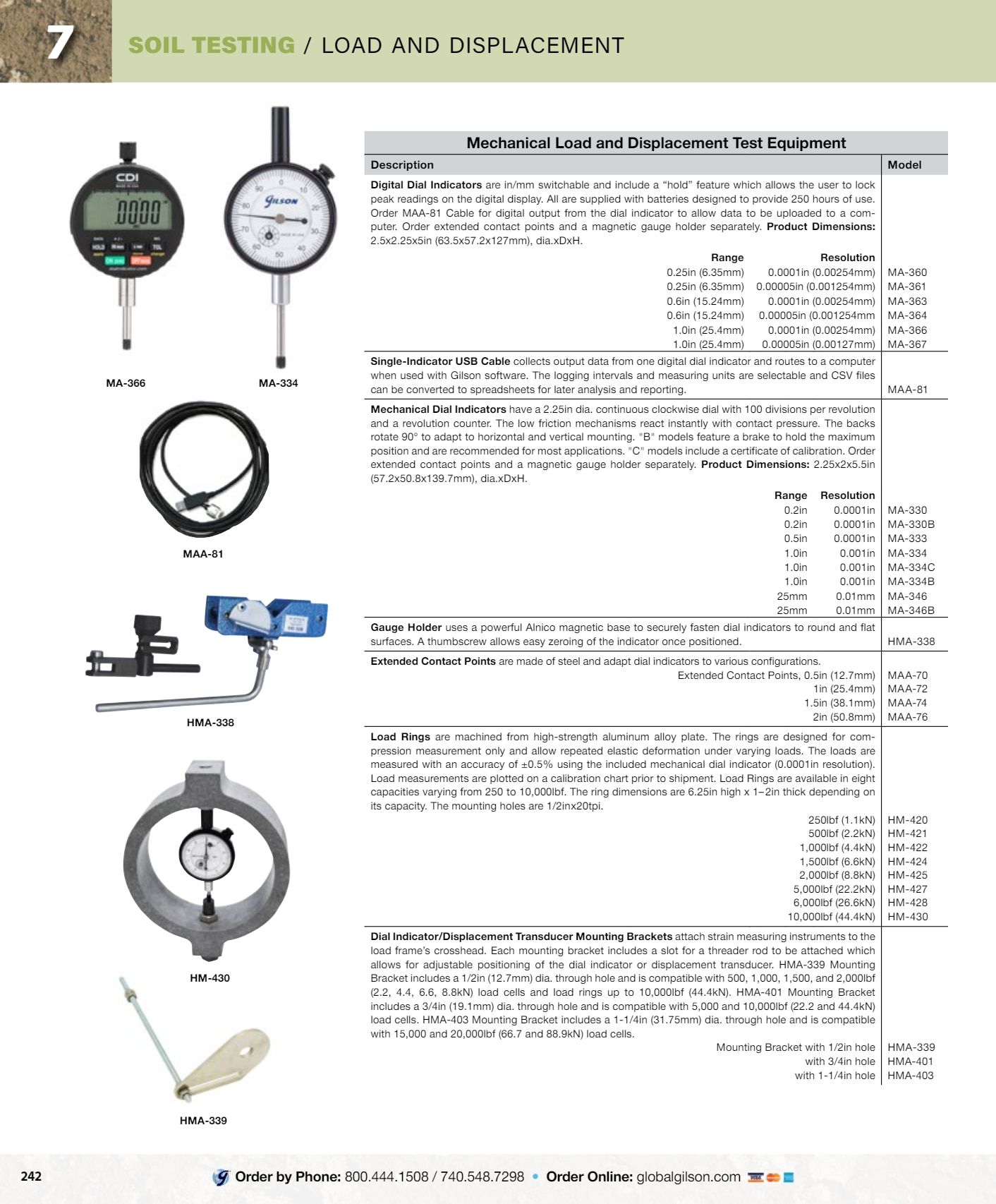 Gilson Company Materials Testing Catalog Weekly Ad January 1 - December 31, 2026