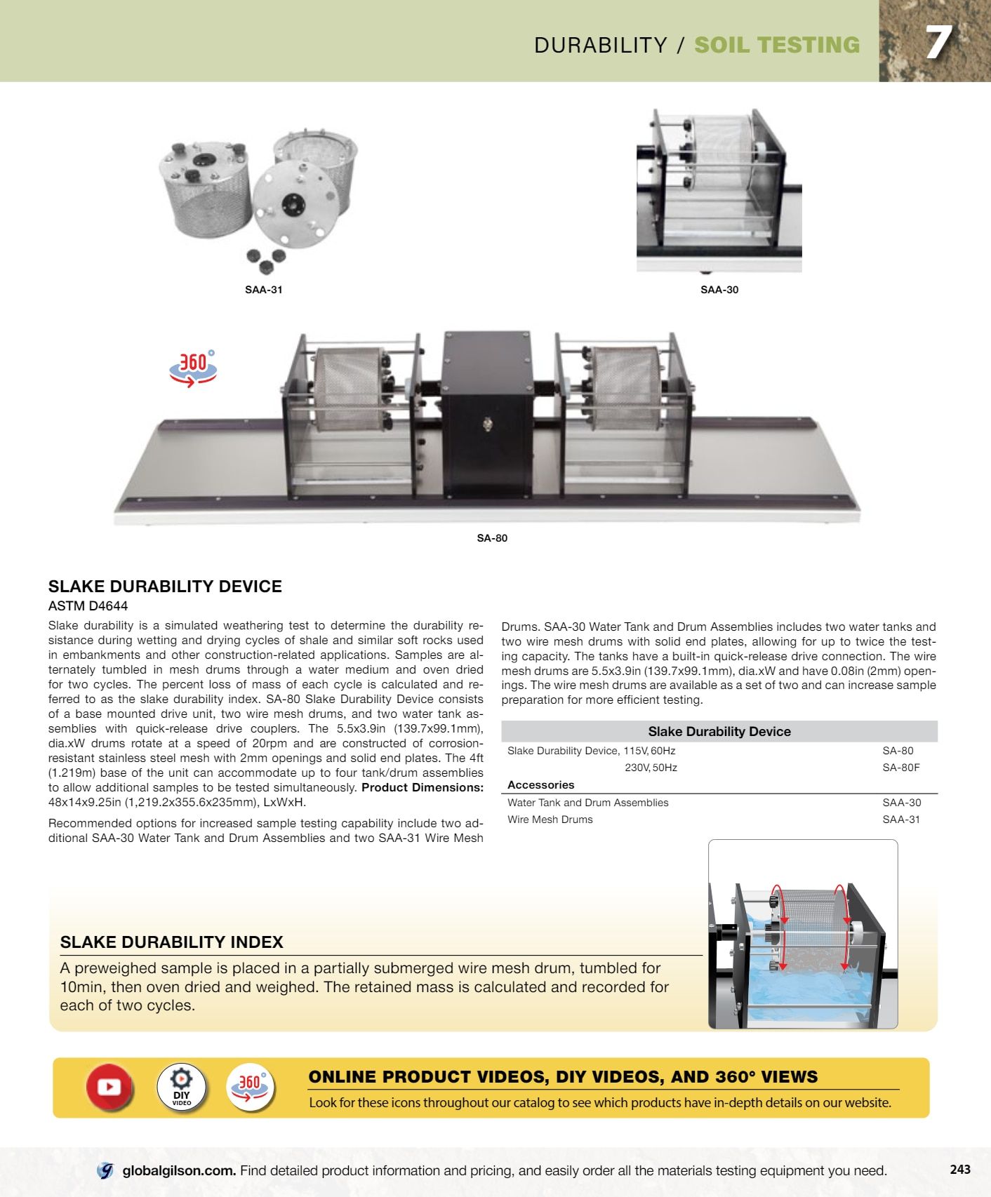 Gilson Company Materials Testing Catalog Weekly Ad January 1 - December 31, 2026
