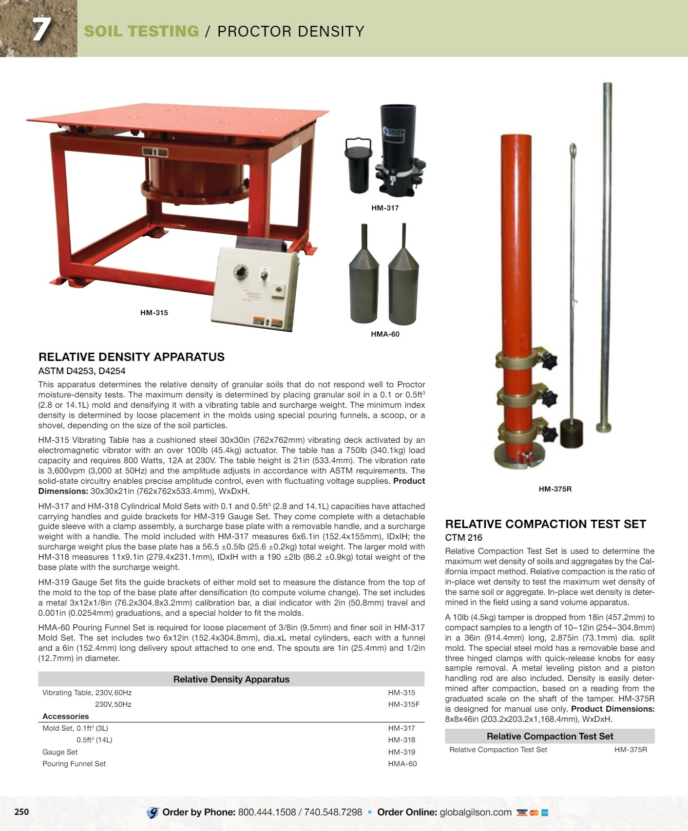 Gilson Company Materials Testing Catalog Weekly Ad January 1 - December 31, 2026