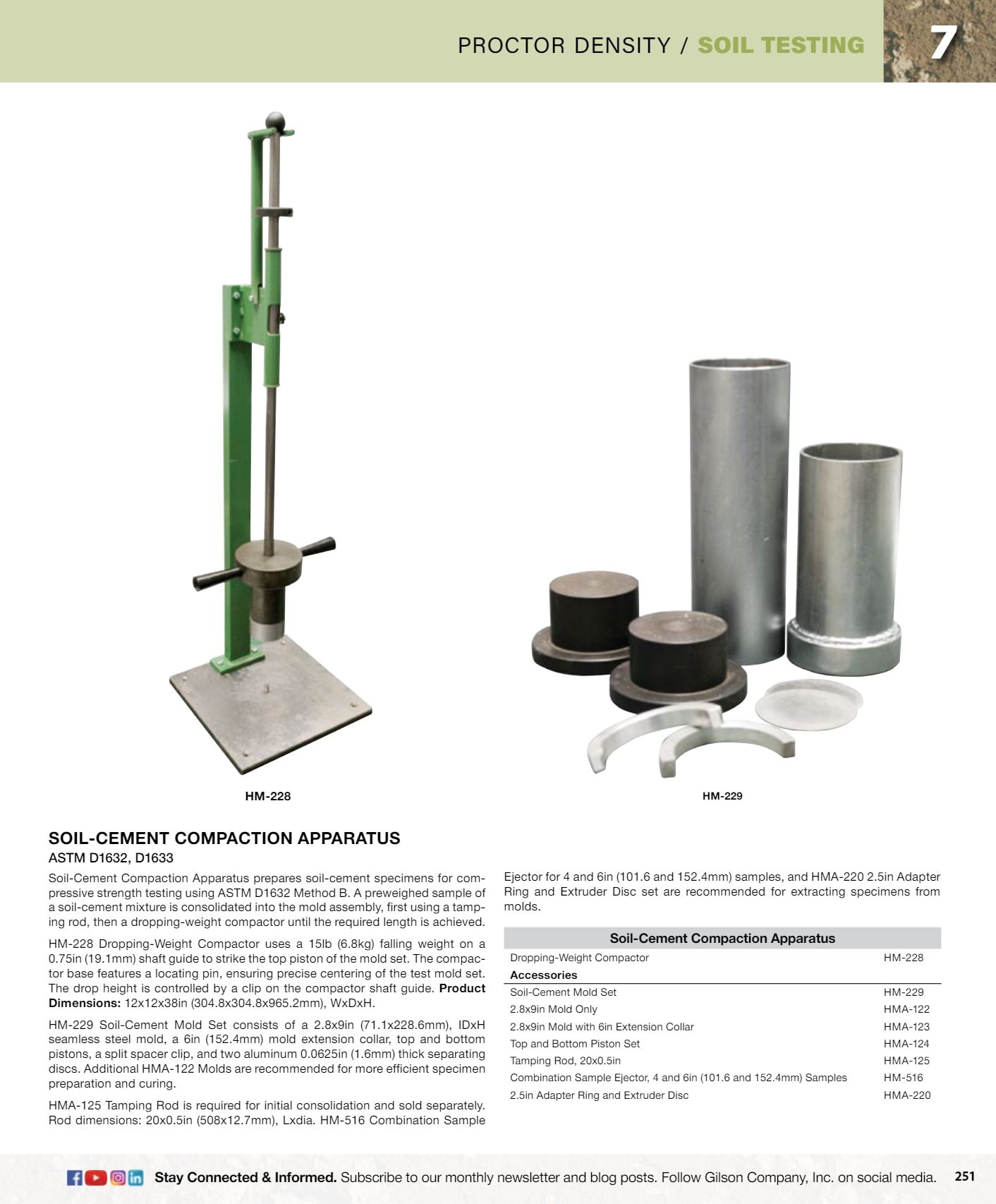 Gilson Company Materials Testing Catalog Weekly Ad January 1 - December 31, 2026