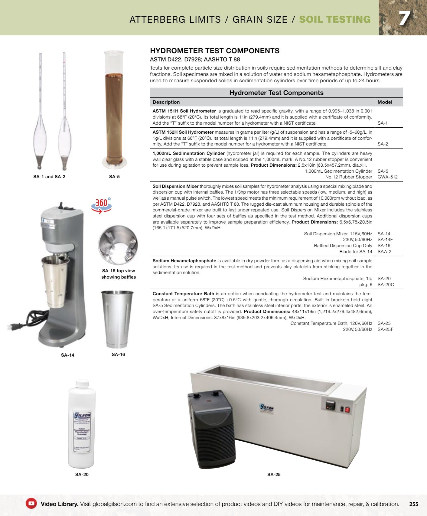 Gilson Company Materials Testing Catalog Weekly Ad January 1 - December 31, 2026