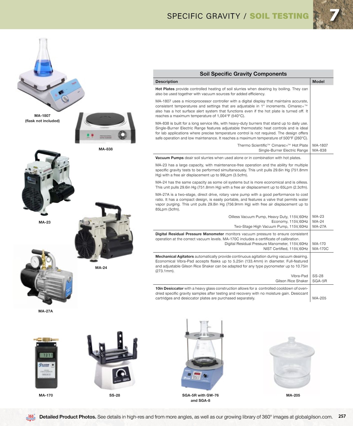 Gilson Company Materials Testing Catalog Weekly Ad January 1 - December 31, 2026