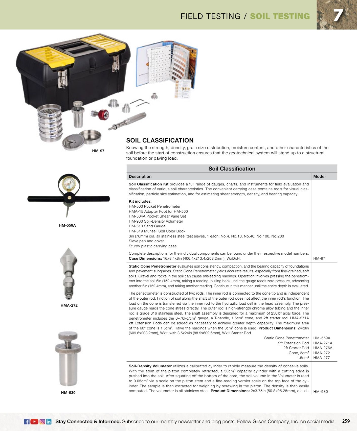 Gilson Company Materials Testing Catalog Weekly Ad January 1 - December 31, 2026