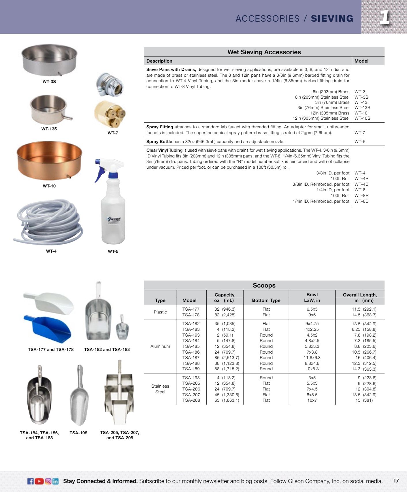 Gilson Company Materials Testing Catalog Weekly Ad January 1 - December 31, 2026