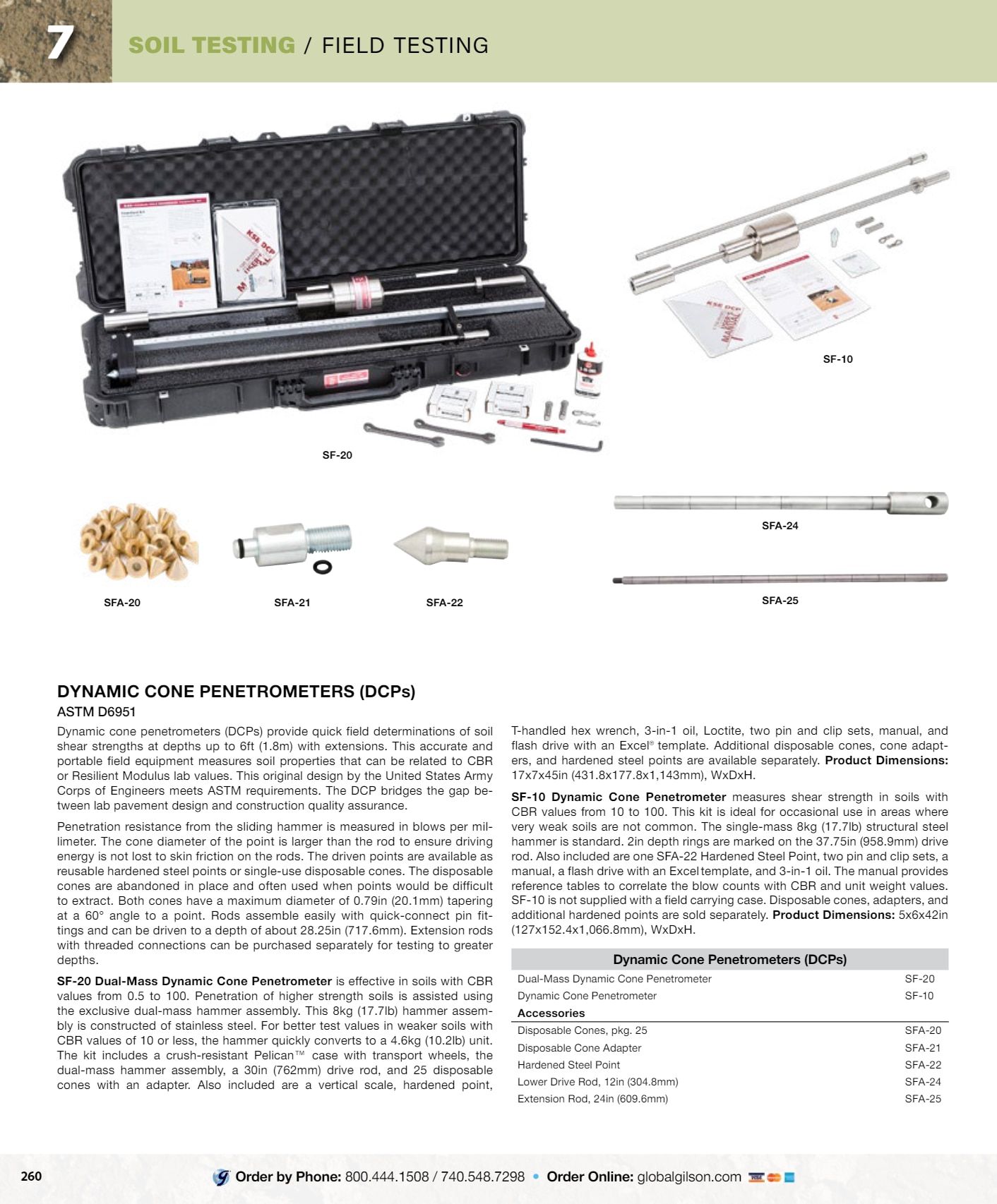 Gilson Company Materials Testing Catalog Weekly Ad January 1 - December 31, 2026