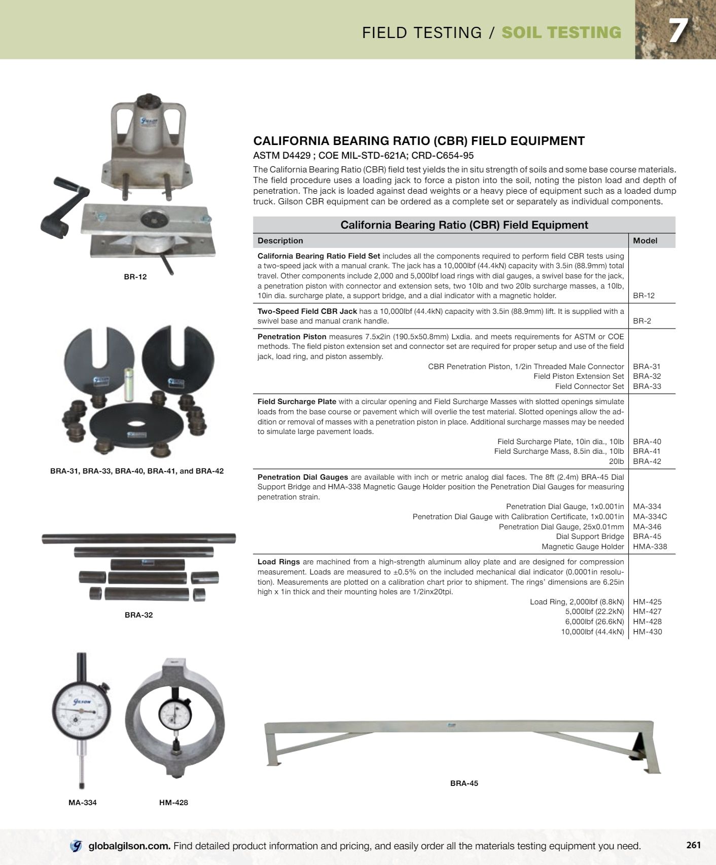Gilson Company Materials Testing Catalog Weekly Ad January 1 - December 31, 2026