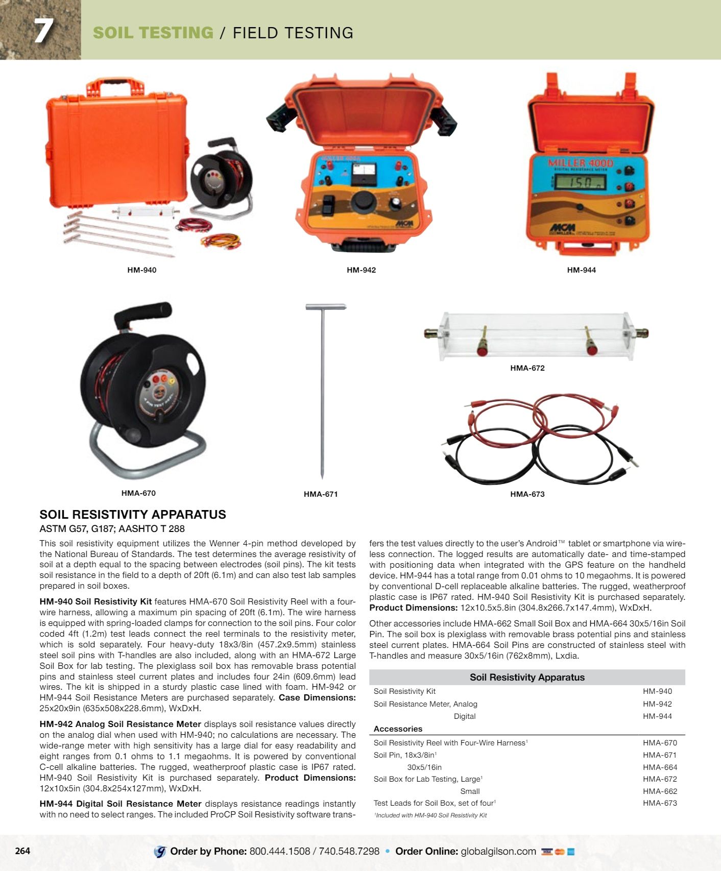 Gilson Company Materials Testing Catalog Weekly Ad January 1 - December 31, 2026