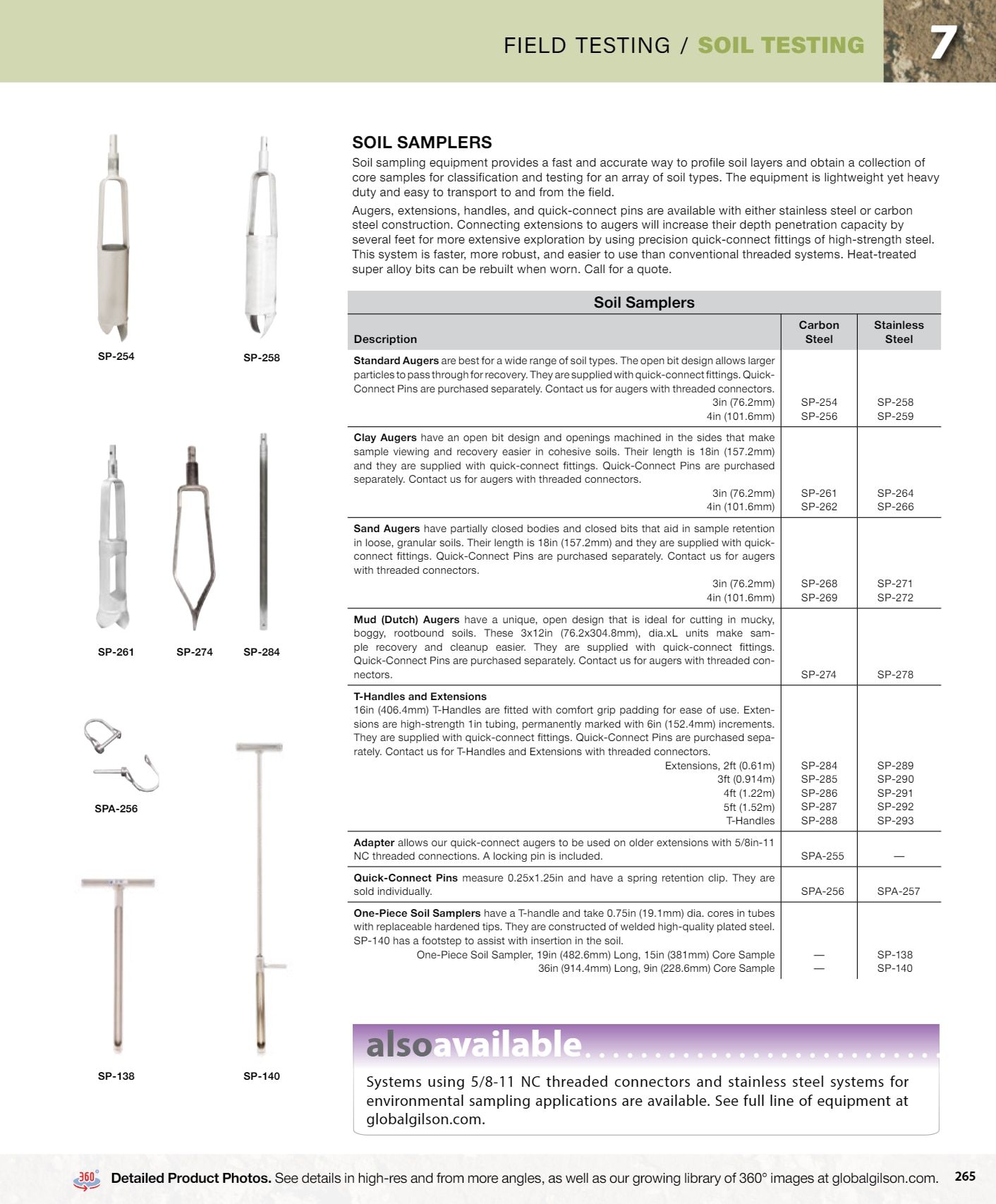 Gilson Company Materials Testing Catalog Weekly Ad January 1 - December 31, 2026