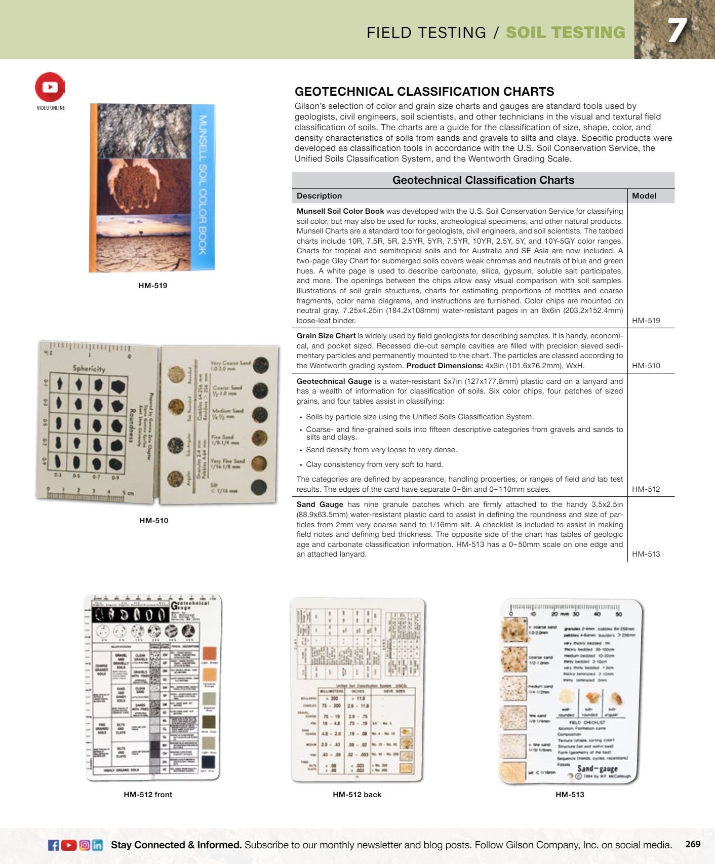 Gilson Company Materials Testing Catalog Weekly Ad January 1 - December 31, 2026