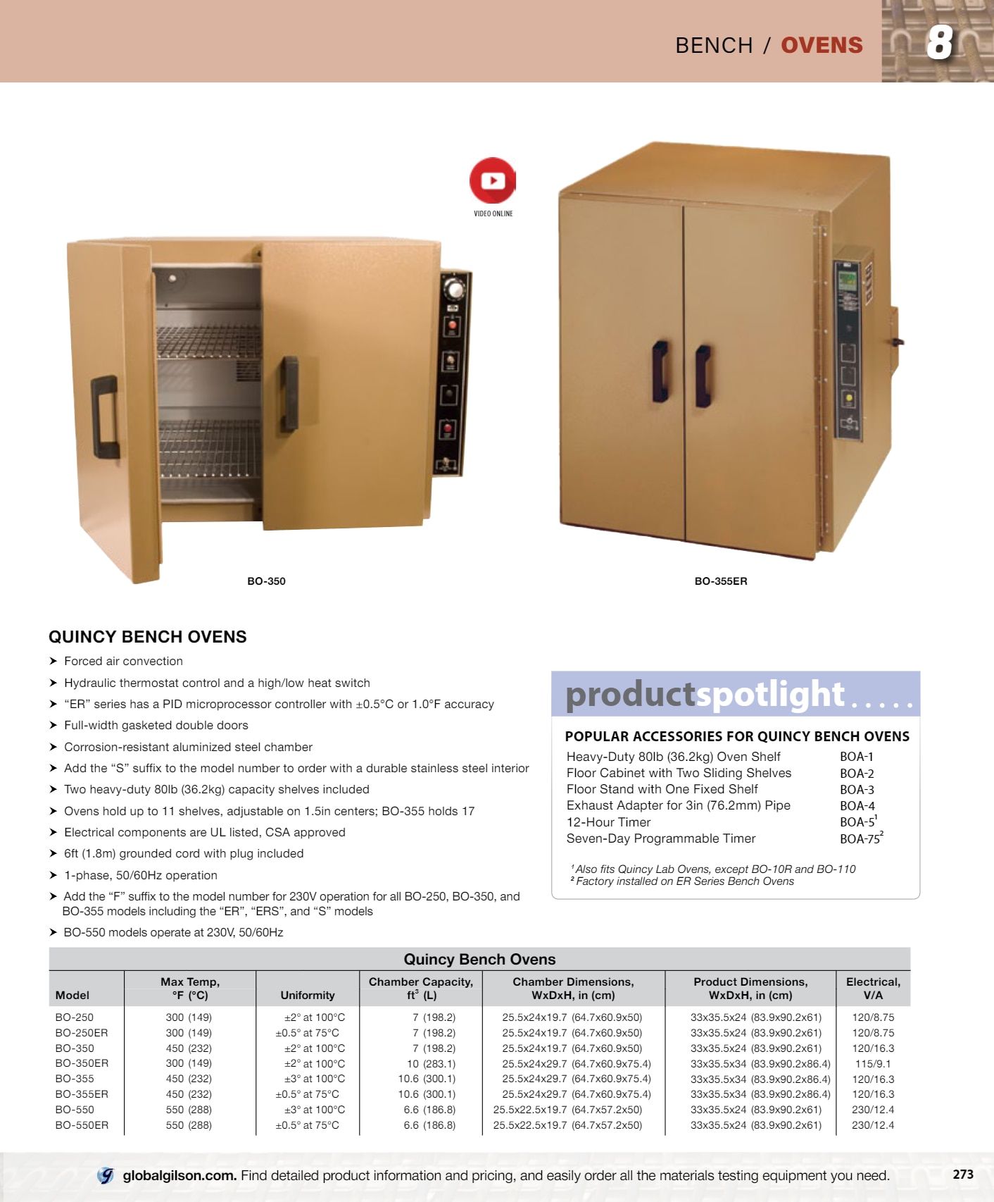 Gilson Company Materials Testing Catalog Weekly Ad January 1 - December 31, 2026