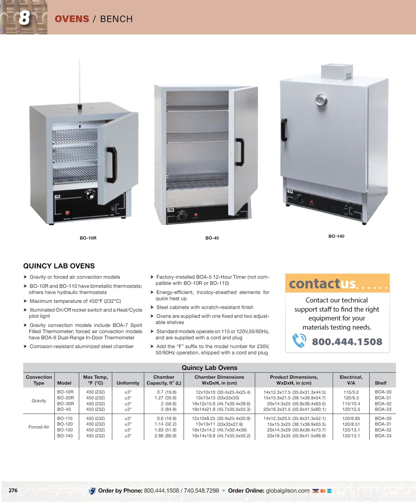 Gilson Company Materials Testing Catalog Weekly Ad January 1 - December 31, 2026