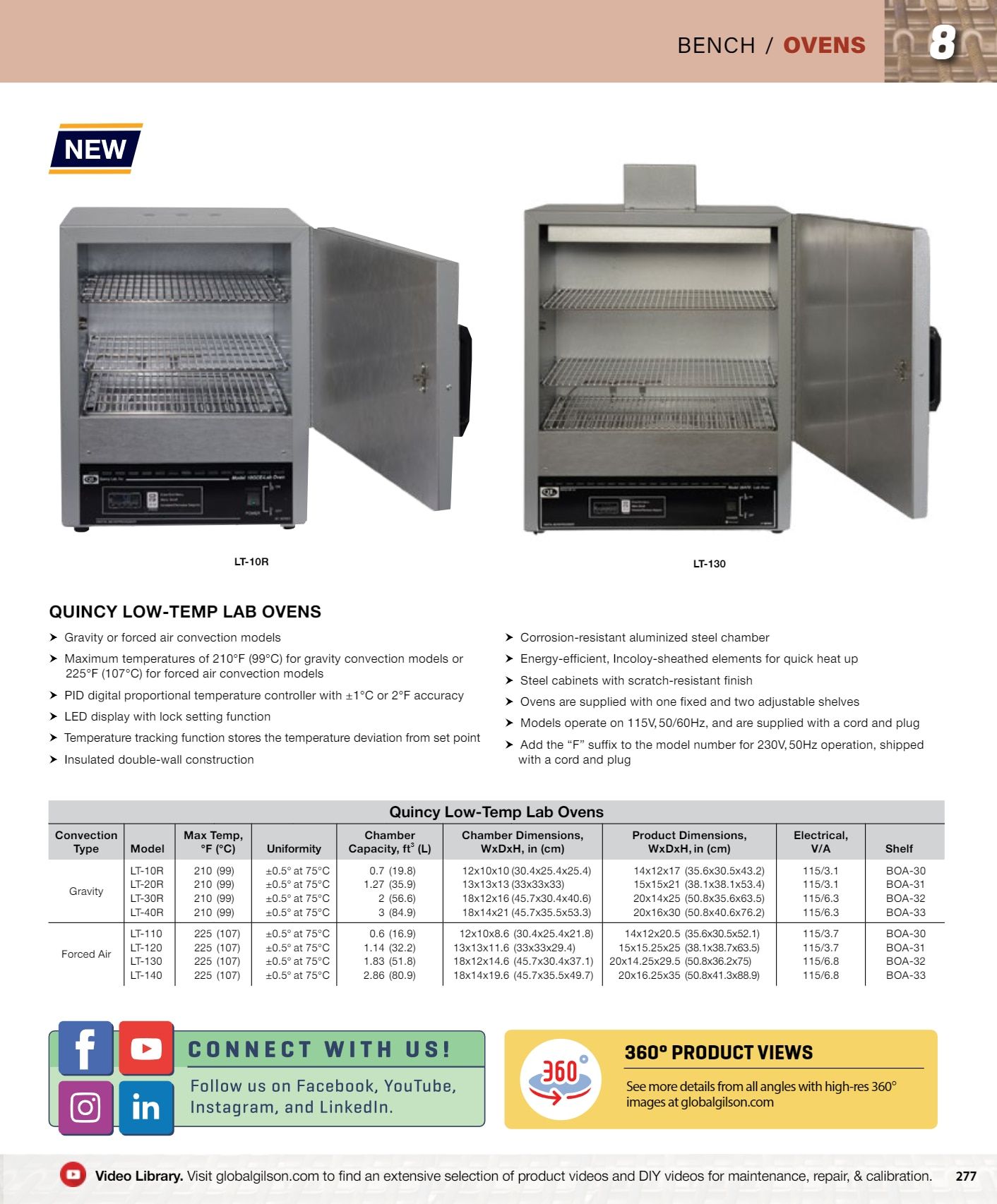 Gilson Company Materials Testing Catalog Weekly Ad January 1 - December 31, 2026