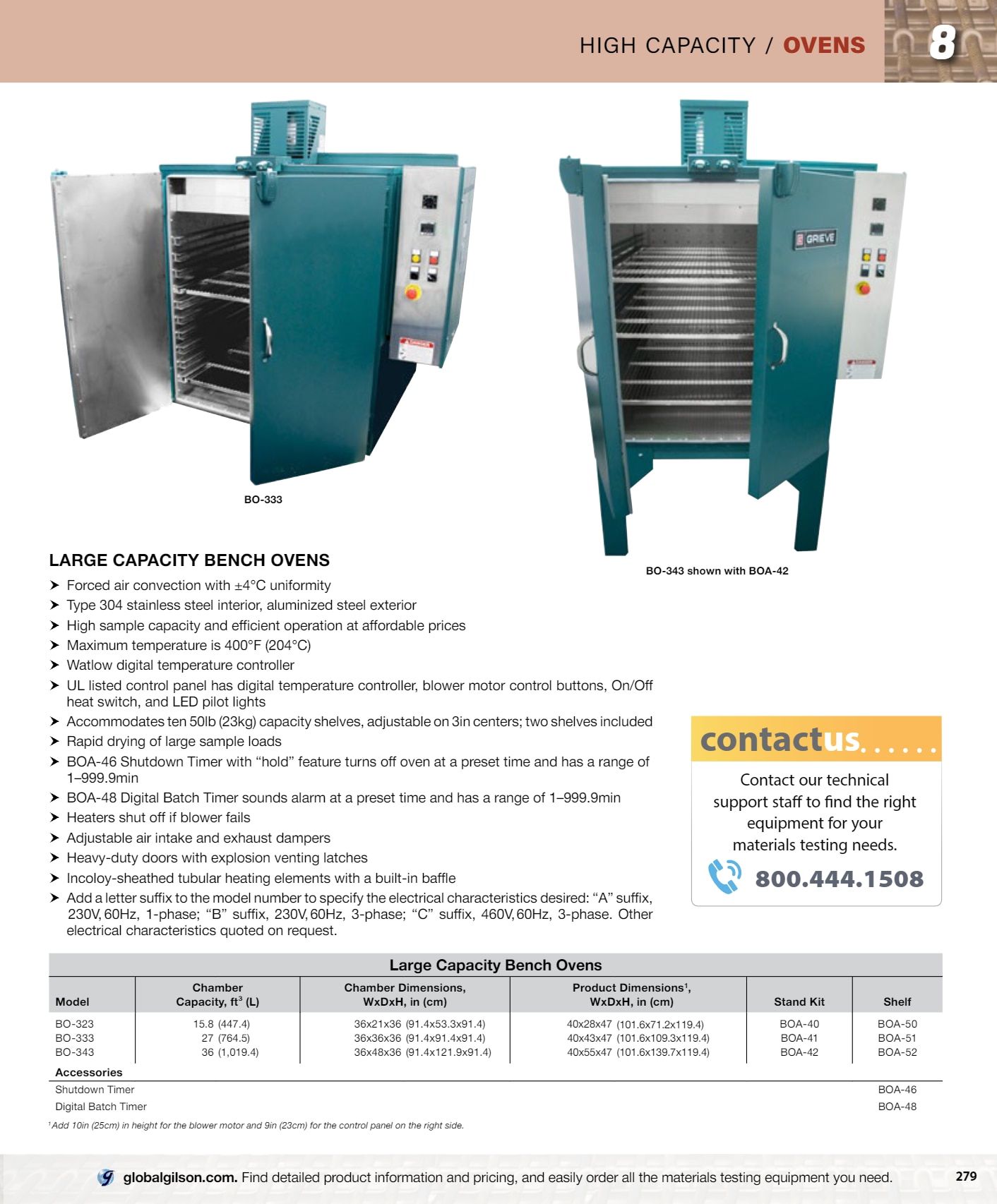 Gilson Company Materials Testing Catalog Weekly Ad January 1 - December 31, 2026