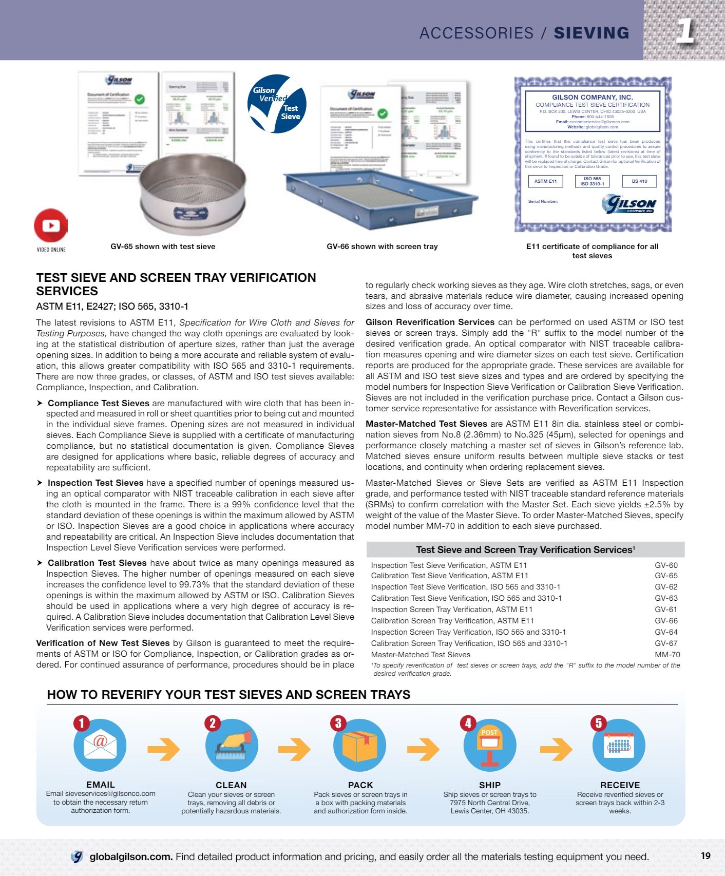 Gilson Company Materials Testing Catalog Weekly Ad January 1 - December 31, 2026