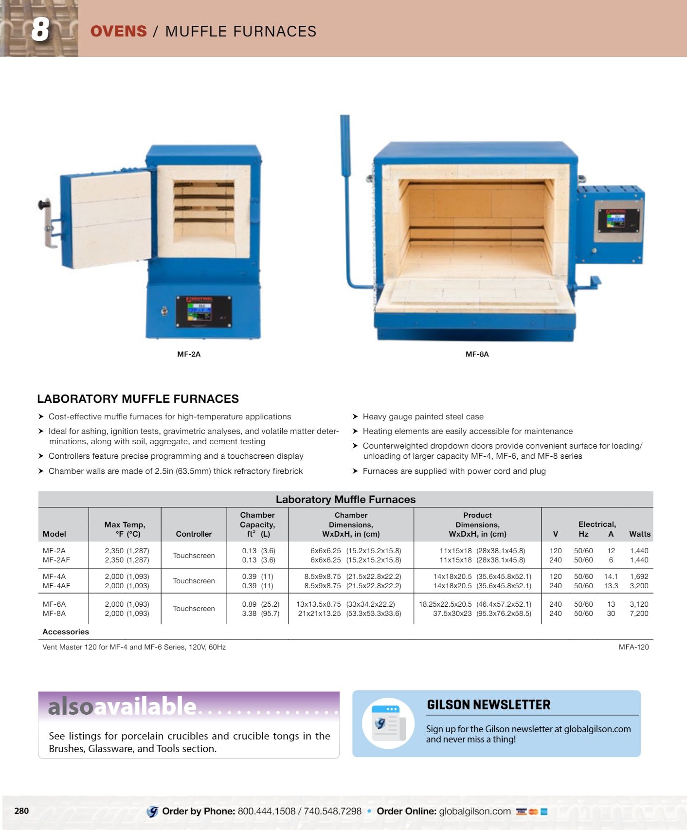 Gilson Company Materials Testing Catalog Weekly Ad January 1 - December 31, 2026