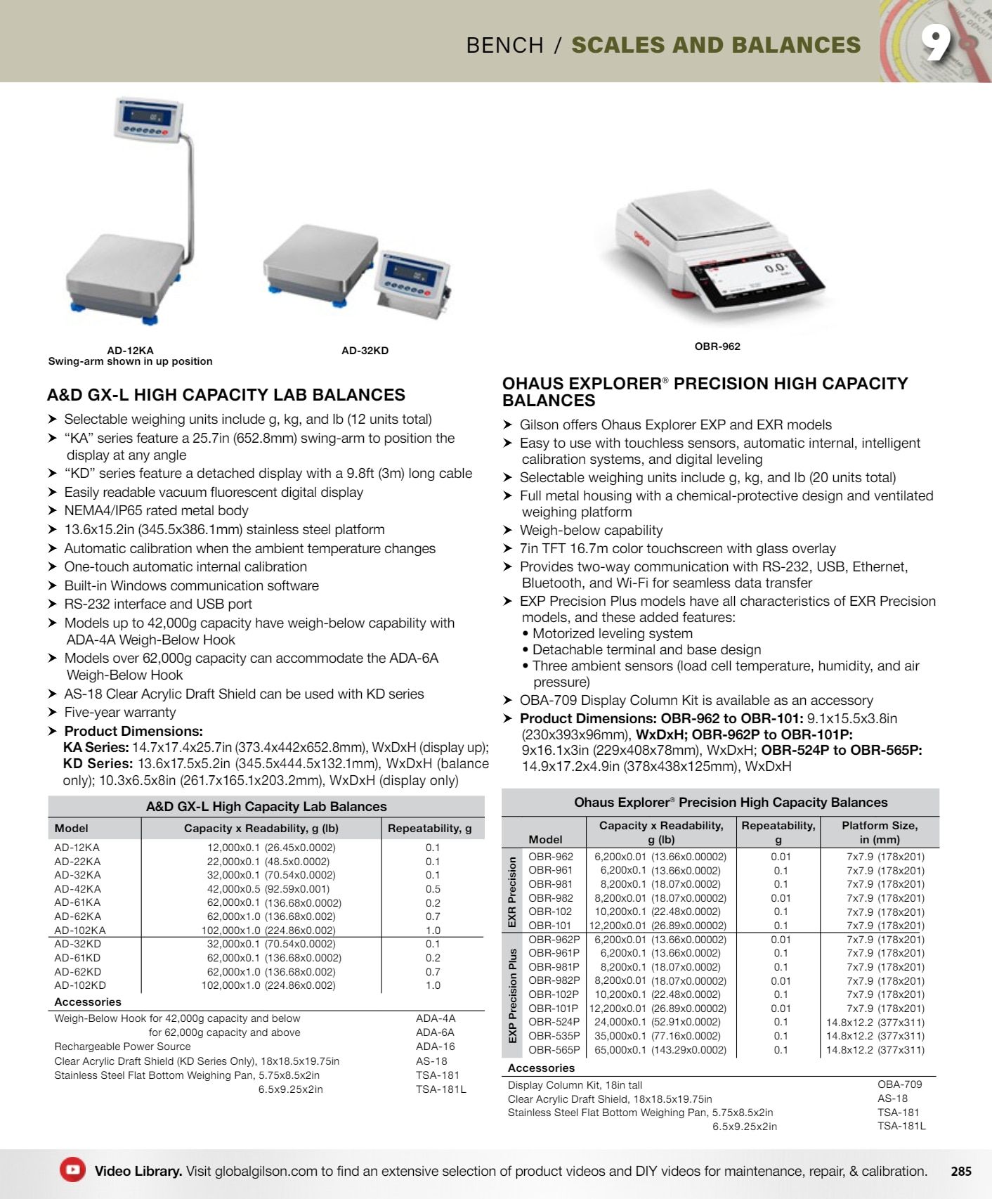Gilson Company Materials Testing Catalog Weekly Ad January 1 - December 31, 2026