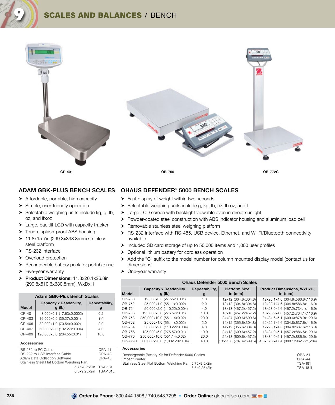 Gilson Company Materials Testing Catalog Weekly Ad January 1 - December 31, 2026