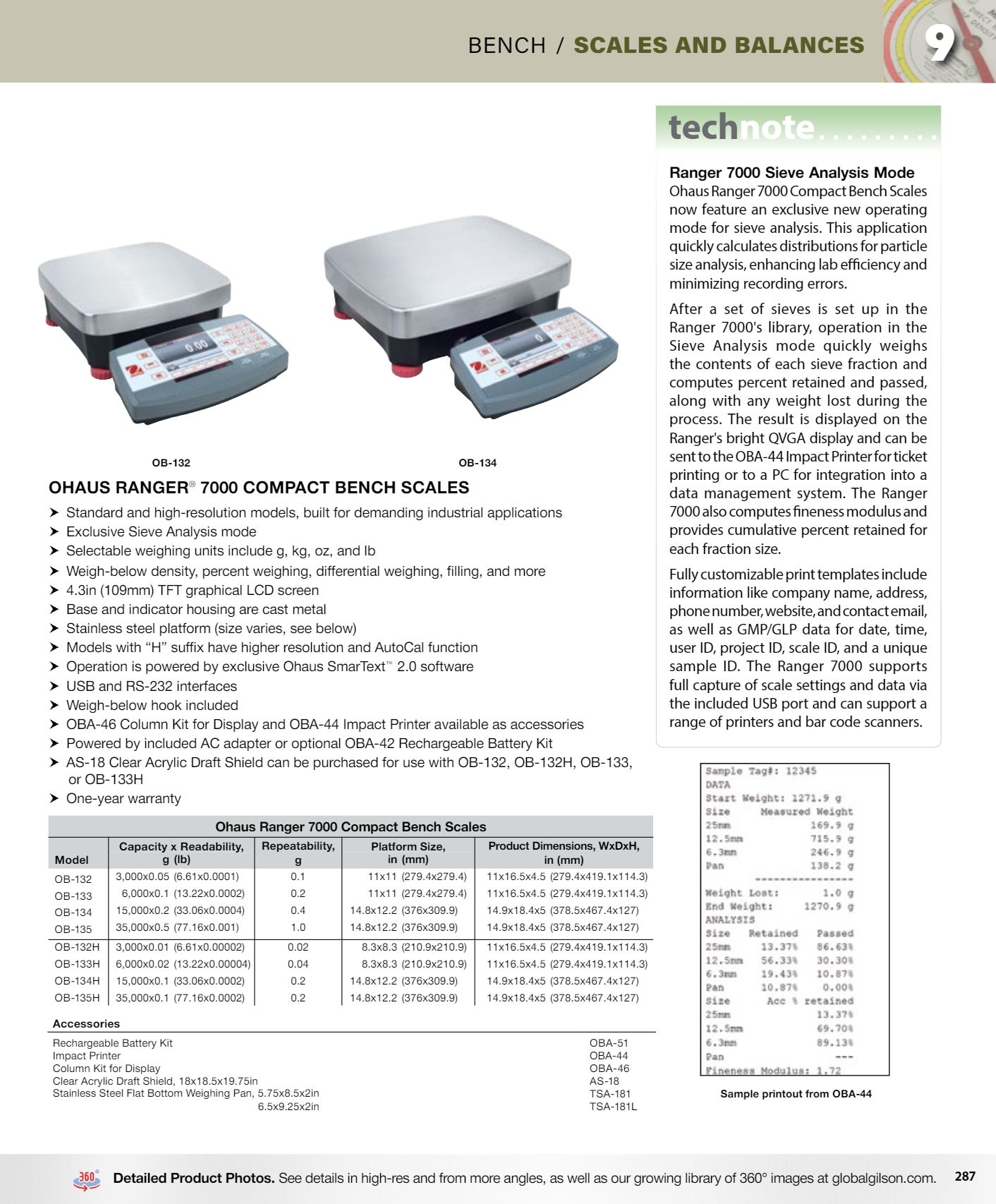 Gilson Company Materials Testing Catalog Weekly Ad January 1 - December 31, 2026