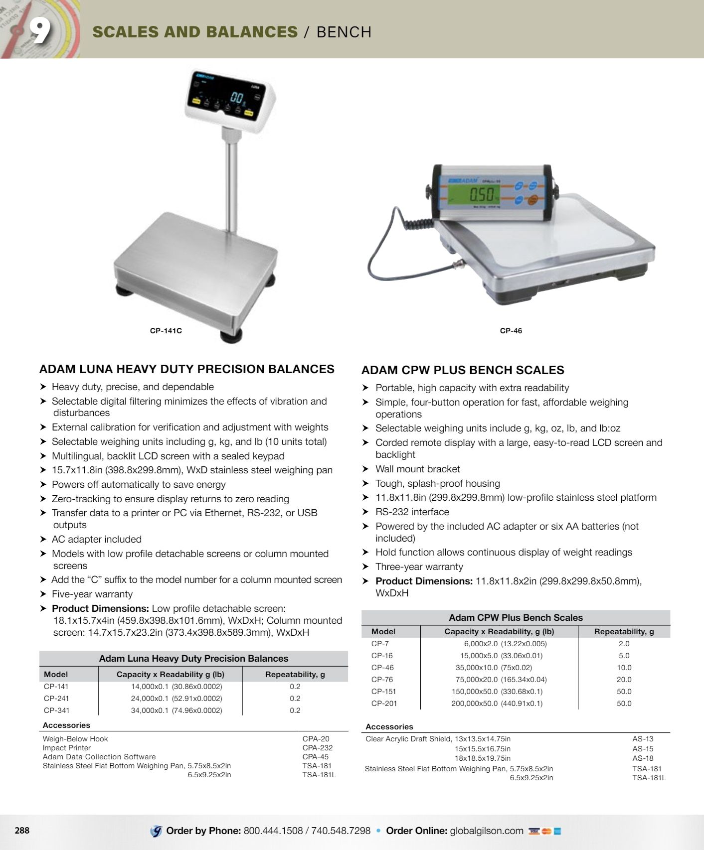 Gilson Company Materials Testing Catalog Weekly Ad January 1 - December 31, 2026
