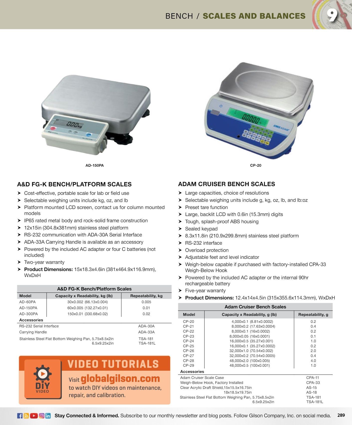 Gilson Company Materials Testing Catalog Weekly Ad January 1 - December 31, 2026